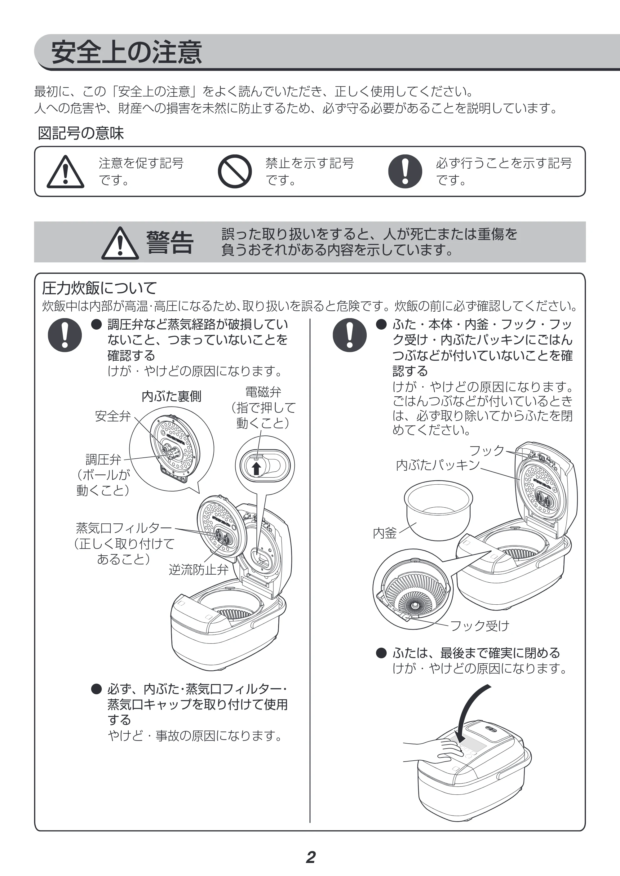 アイリスオーヤマ RC-PC50 取扱説明書 — 原本ページ — 2ページ