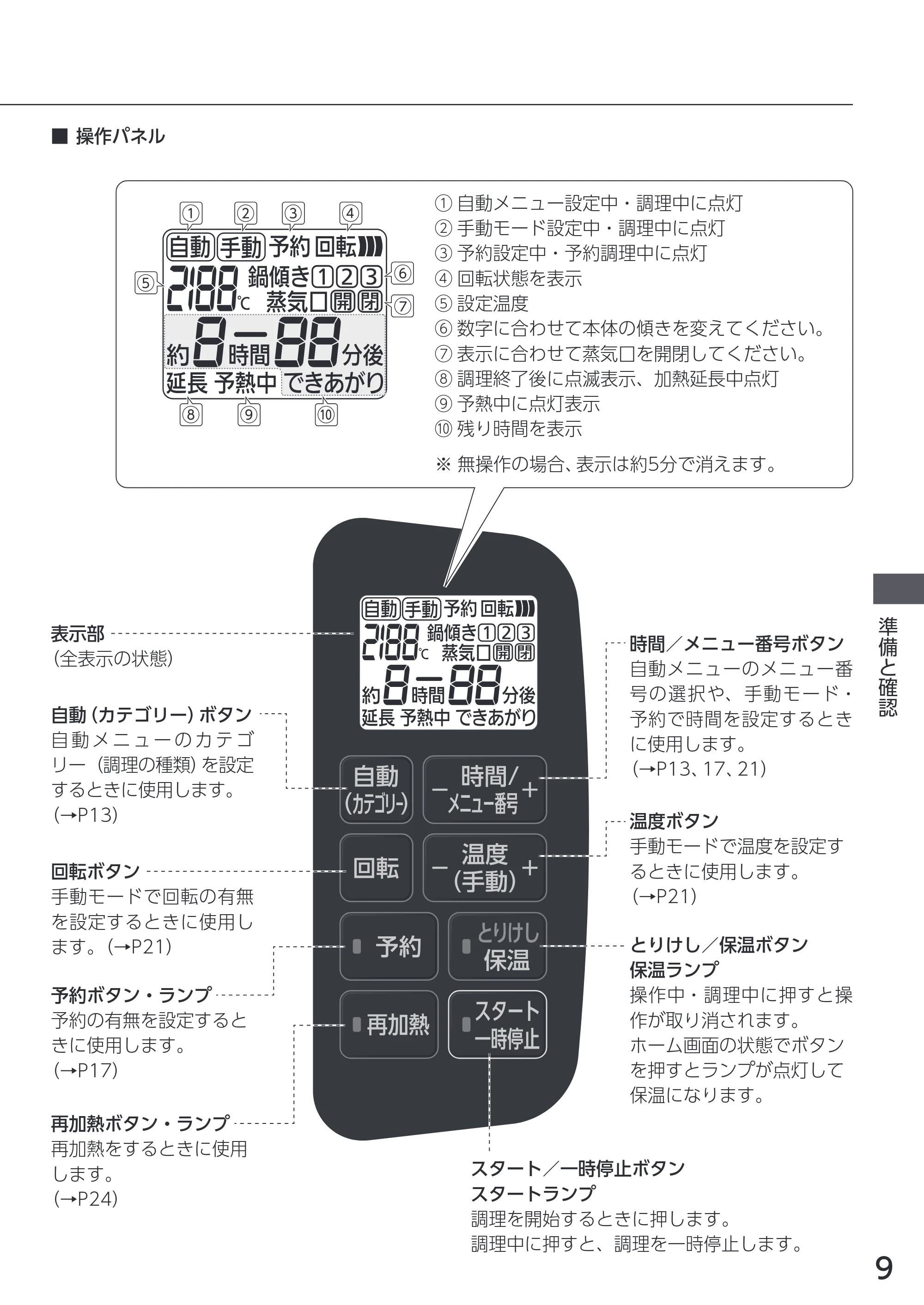 アイリスオーヤマ KDAC-IA2 取扱説明書 — 原本ページ — 9ページ
