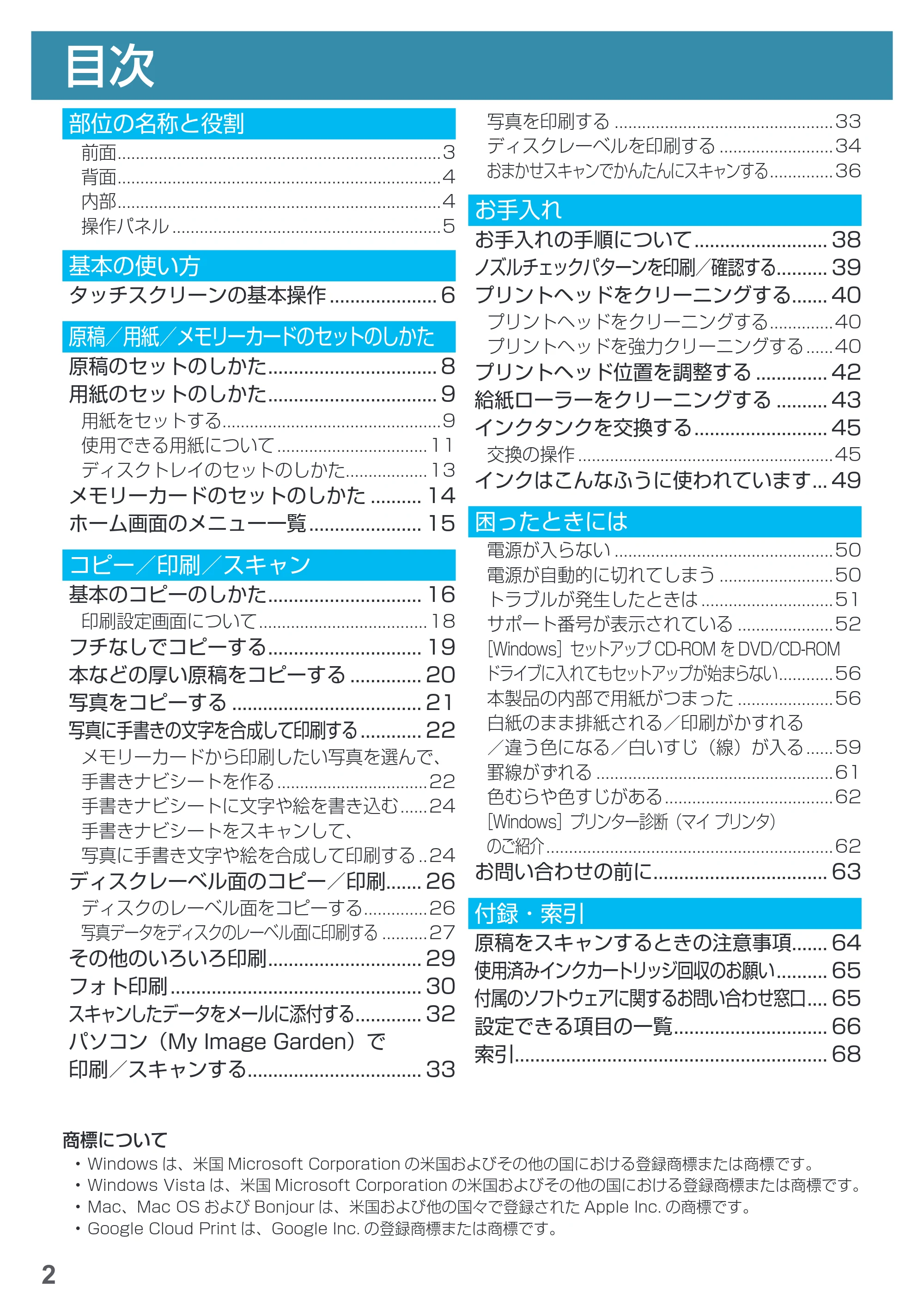 キヤノン PIXUS MG7730 基本操作マニュアル(PDF:4.44MB) — 目次 — 原本ページ — 4ページ
