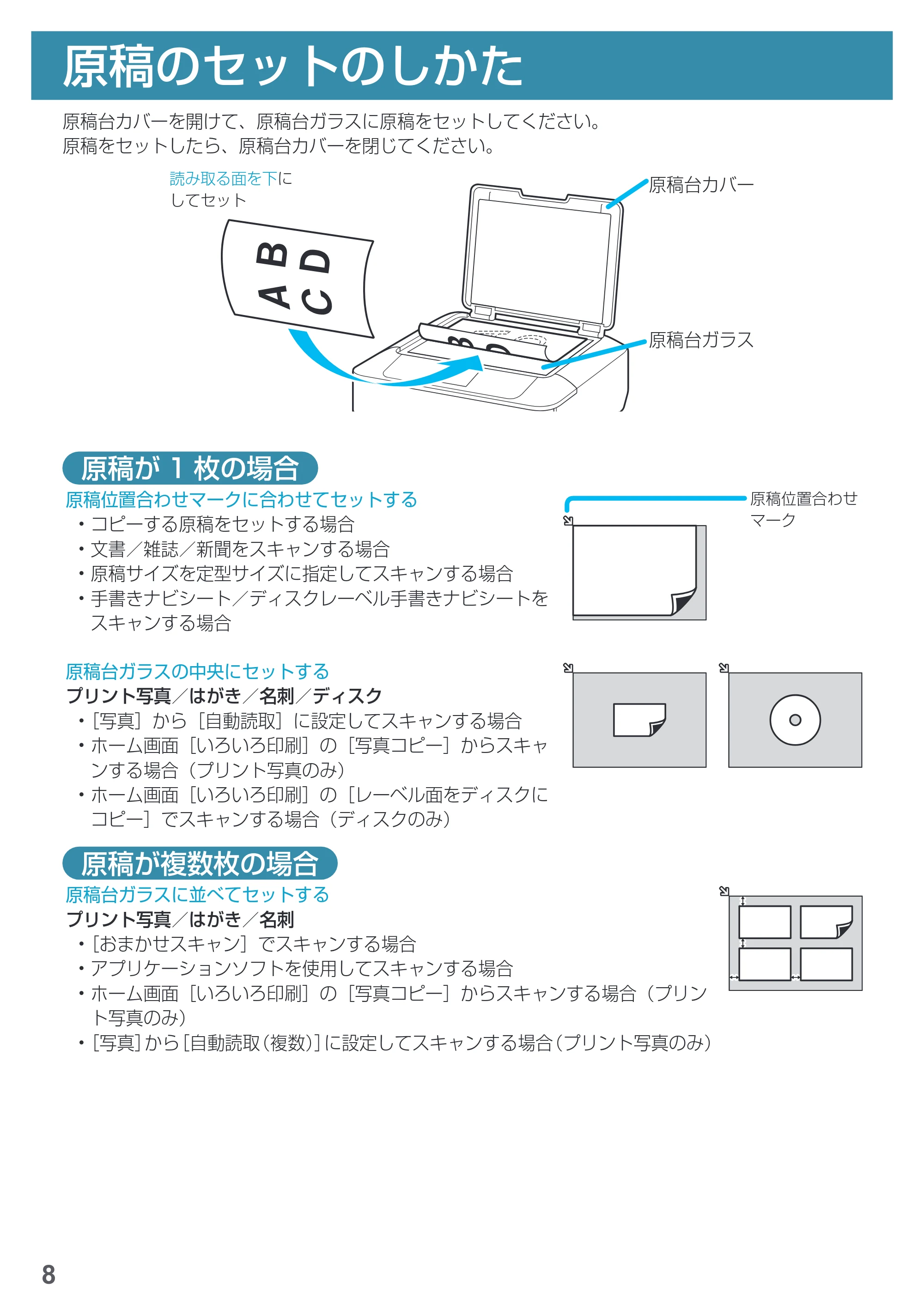 キヤノン PIXUS MG7730 基本操作マニュアル(PDF:4.44MB) — 原稿/用紙/メモリーカードのセットのしかた — 原本ページ — 10ページ