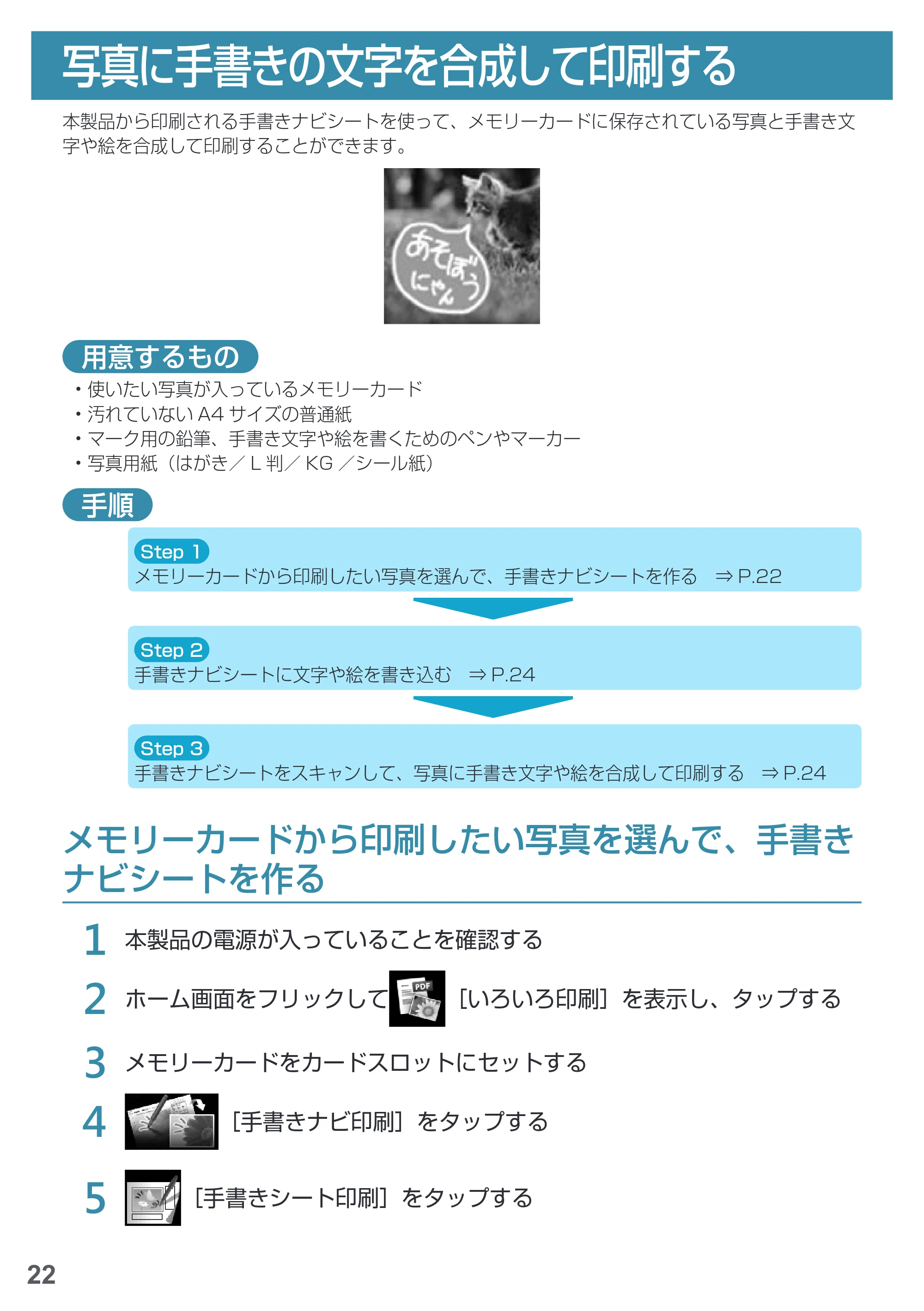 キヤノン PIXUS MG7730 基本操作マニュアル(PDF:4.44MB) — 写真に手書きの文字を合成して印刷する — 原本ページ — 24ページ