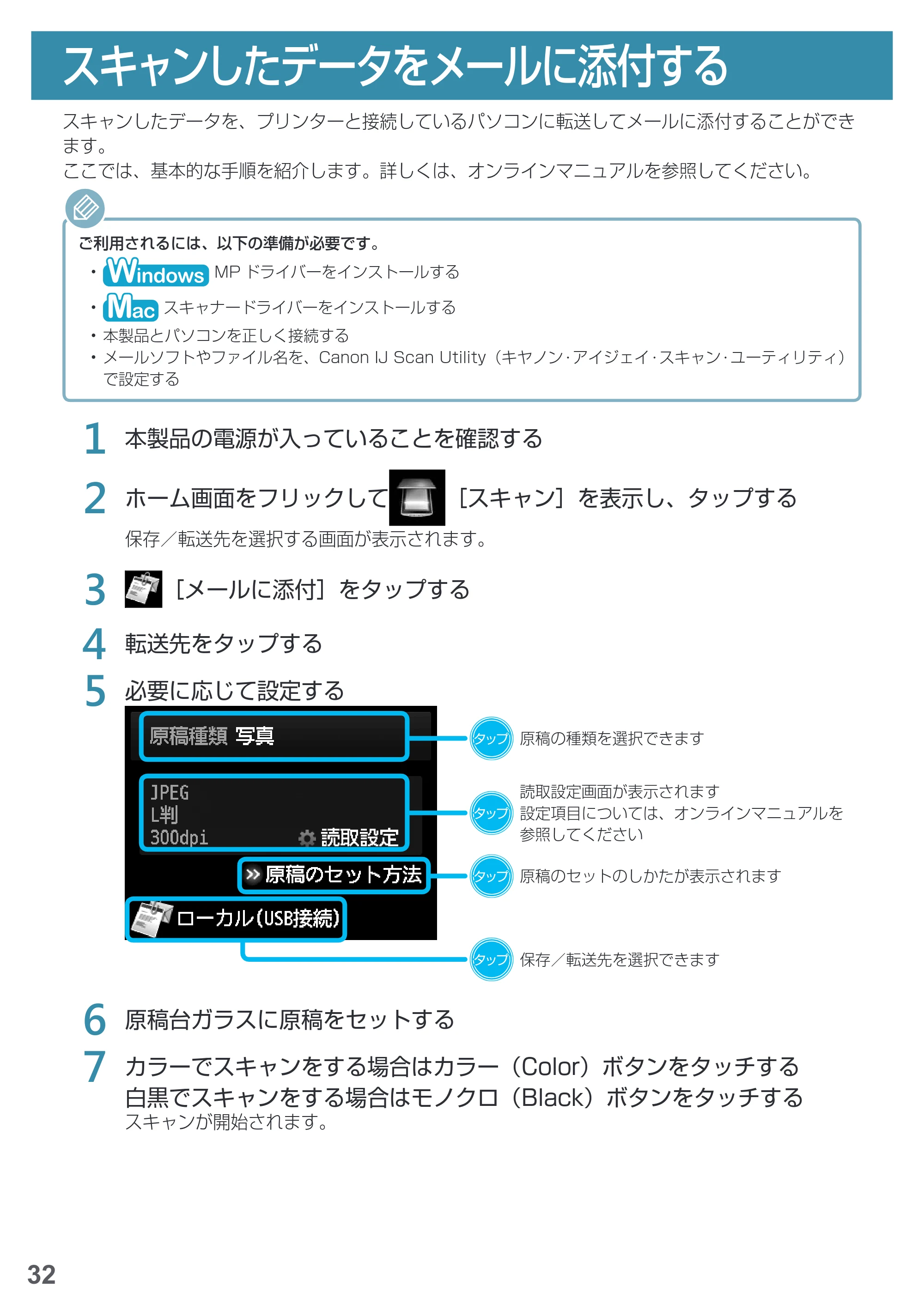 キヤノン PIXUS MG7730 基本操作マニュアル(PDF:4.44MB) — スキャンしたデータをメールに添付する — 原本ページ — 34ページ