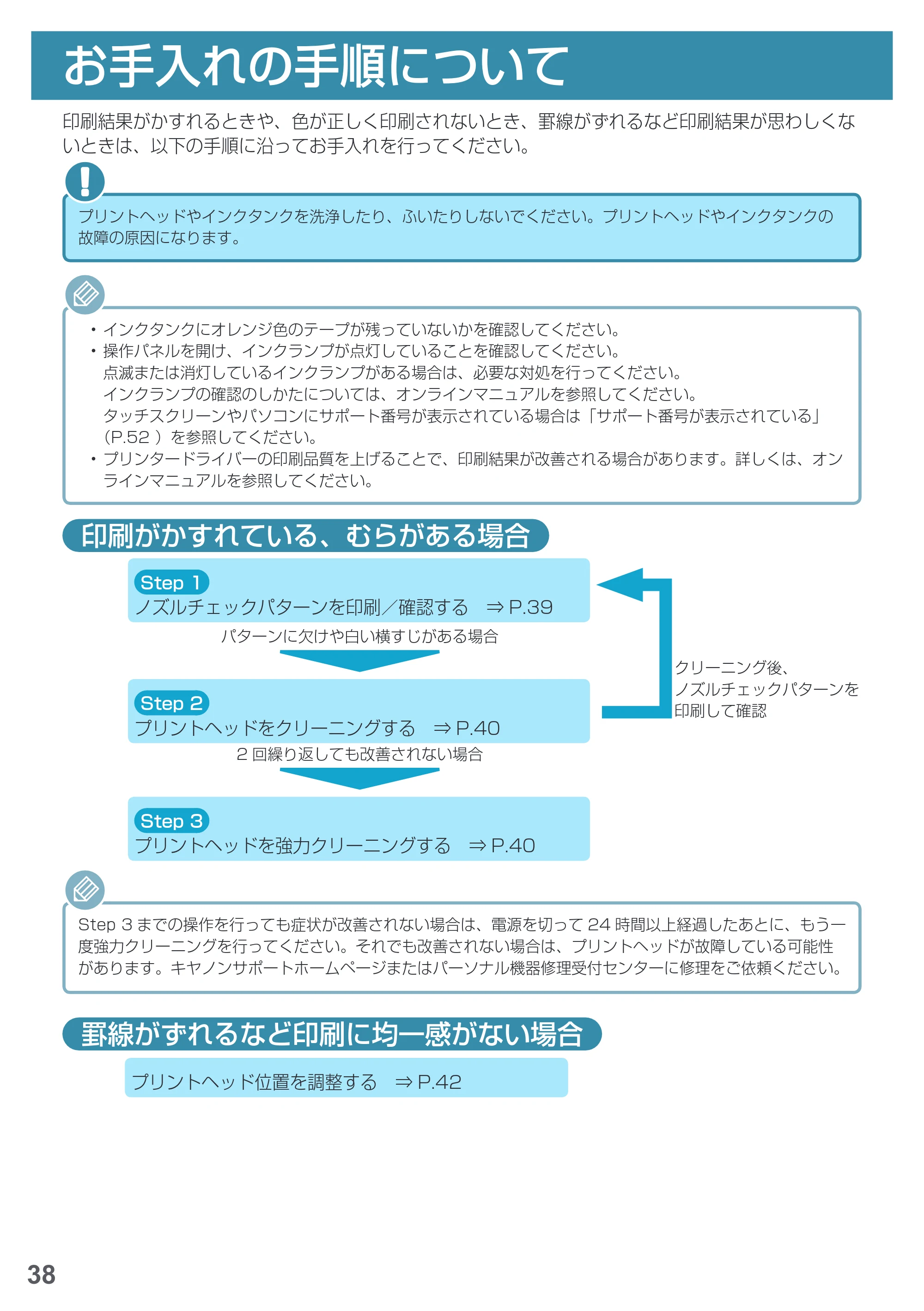 キヤノン PIXUS MG7730 基本操作マニュアル(PDF:4.44MB) — お手入れ — 原本ページ — 40ページ