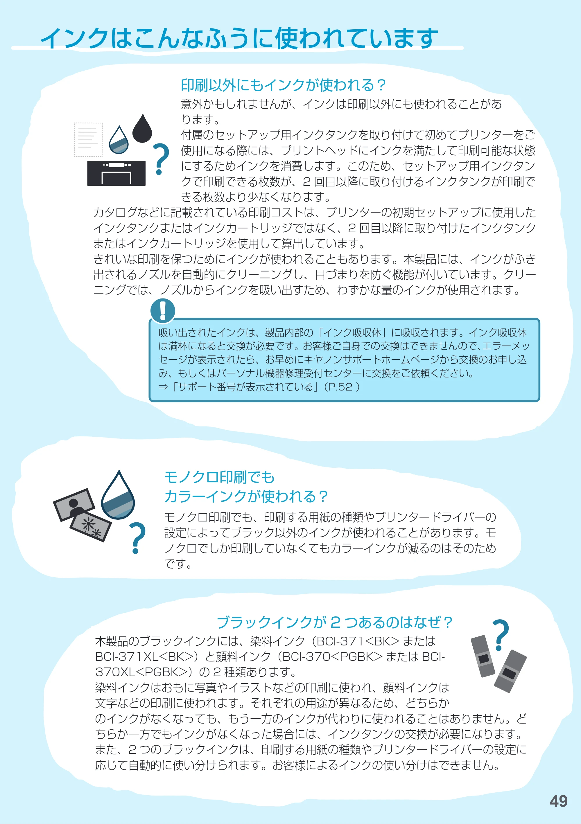 キヤノン PIXUS MG7730 基本操作マニュアル(PDF:4.44MB) — インクはこんなふうに使われています — 原本ページ — 51ページ