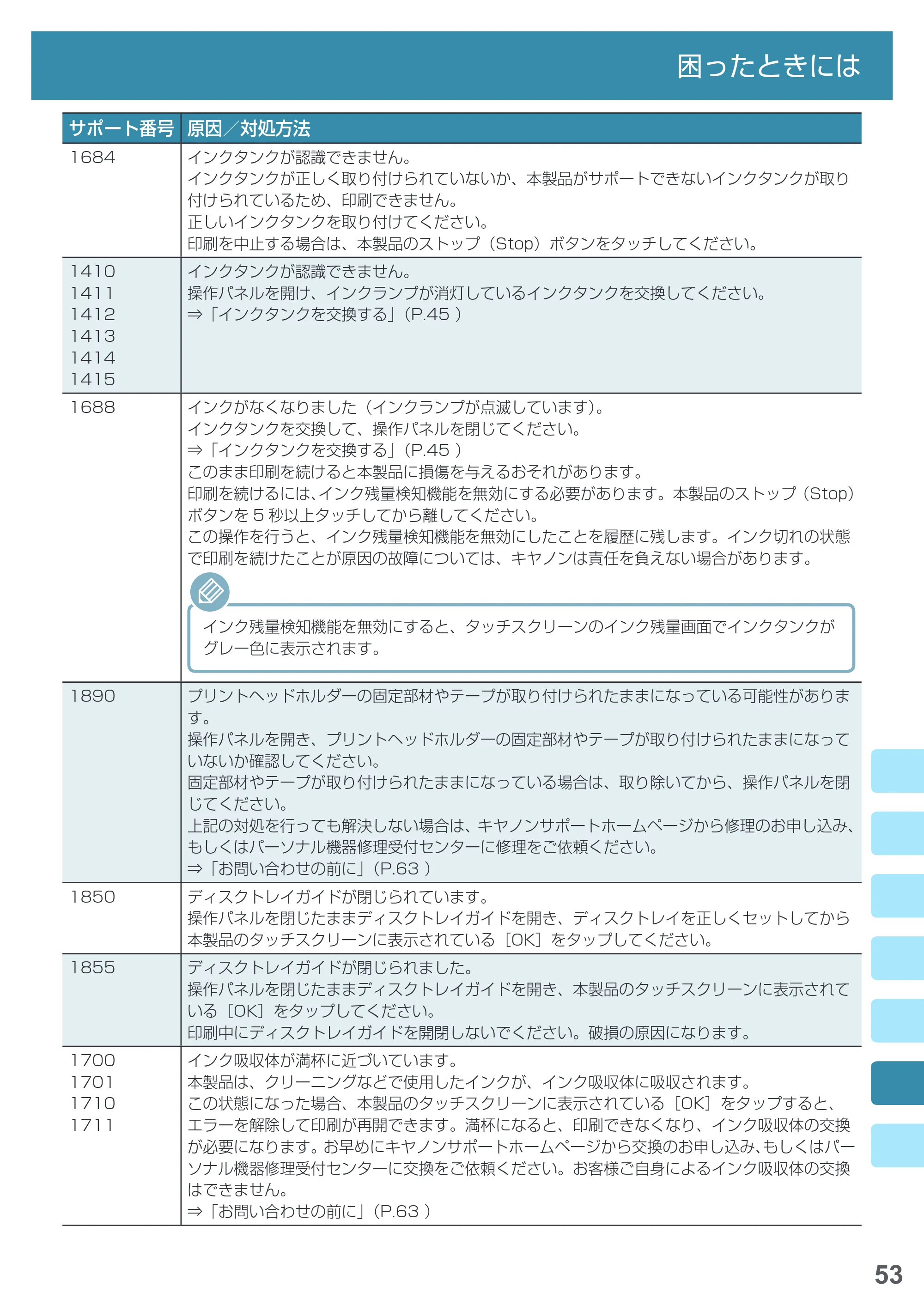 キヤノン PIXUS MG7730 基本操作マニュアル(PDF:4.44MB) — 原本ページ — 55ページ