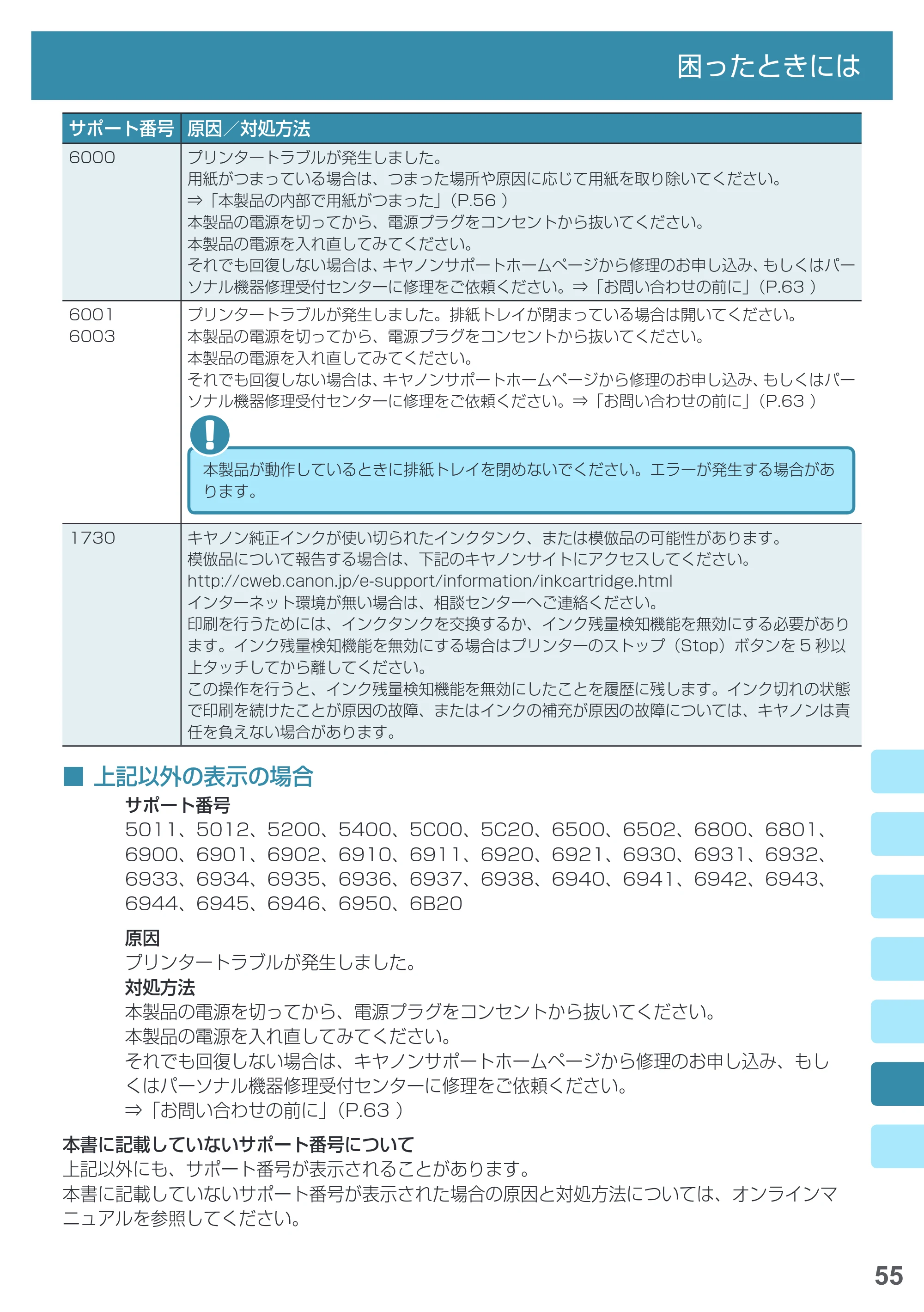 キヤノン PIXUS MG7730 基本操作マニュアル(PDF:4.44MB) — 原本ページ — 57ページ