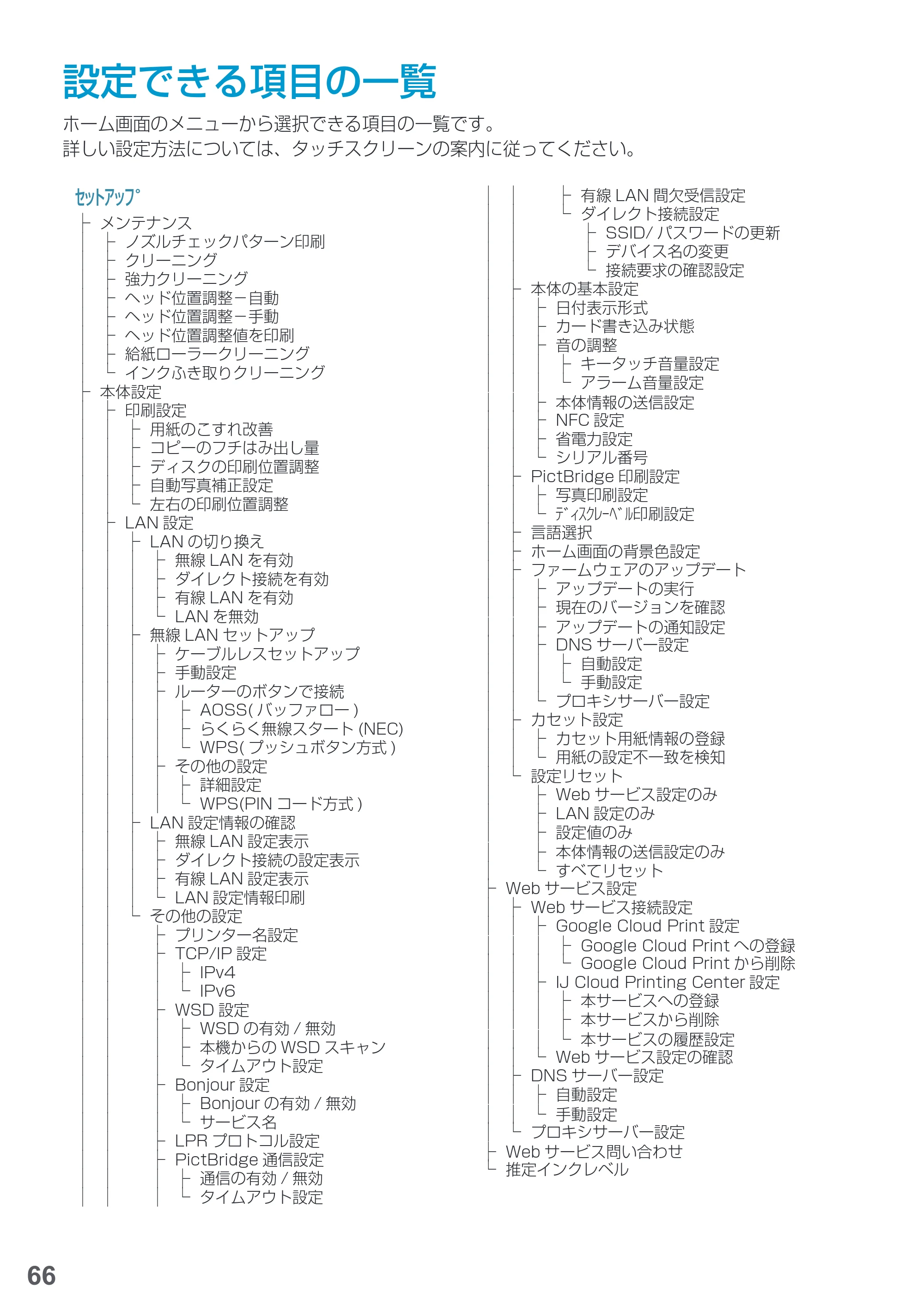 キヤノン PIXUS MG7730 基本操作マニュアル（PDF：4.44MB） — 設定できる項目の一覧 — 原本ページ — 68ページ