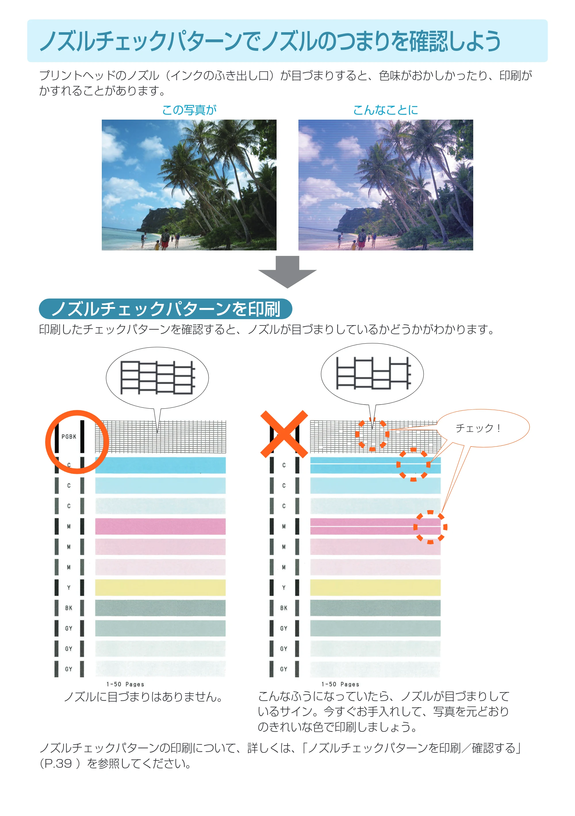 キヤノン PIXUS MG7730 基本操作マニュアル（PDF：4.44MB） — ノズルチェックパターンでノズルのつまりを確認しよう — 原本ページ — 71ページ