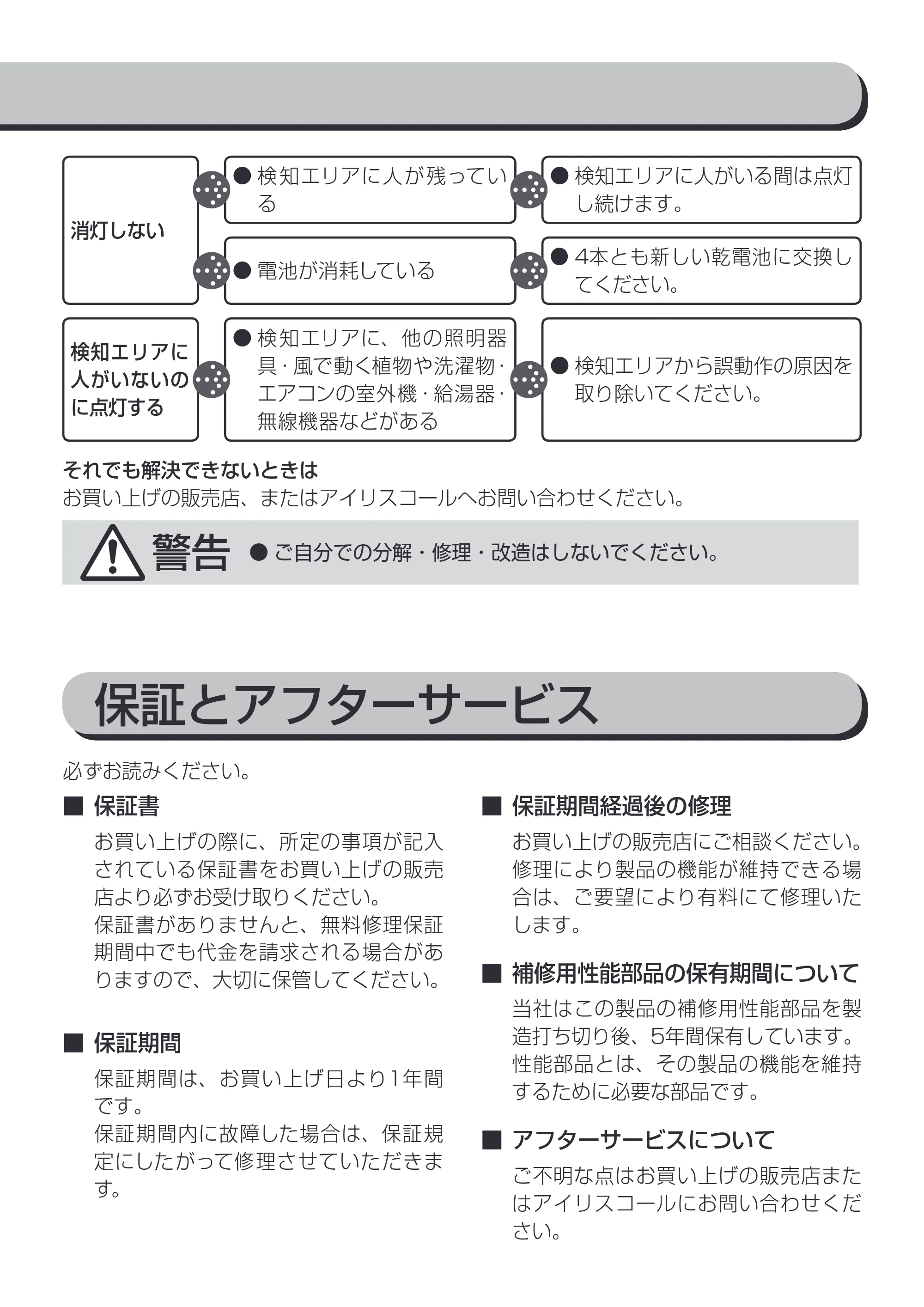 アイリスオーヤマ OSL-ML2K-WS 取扱説明書 — 原本ページ — 9ページ
