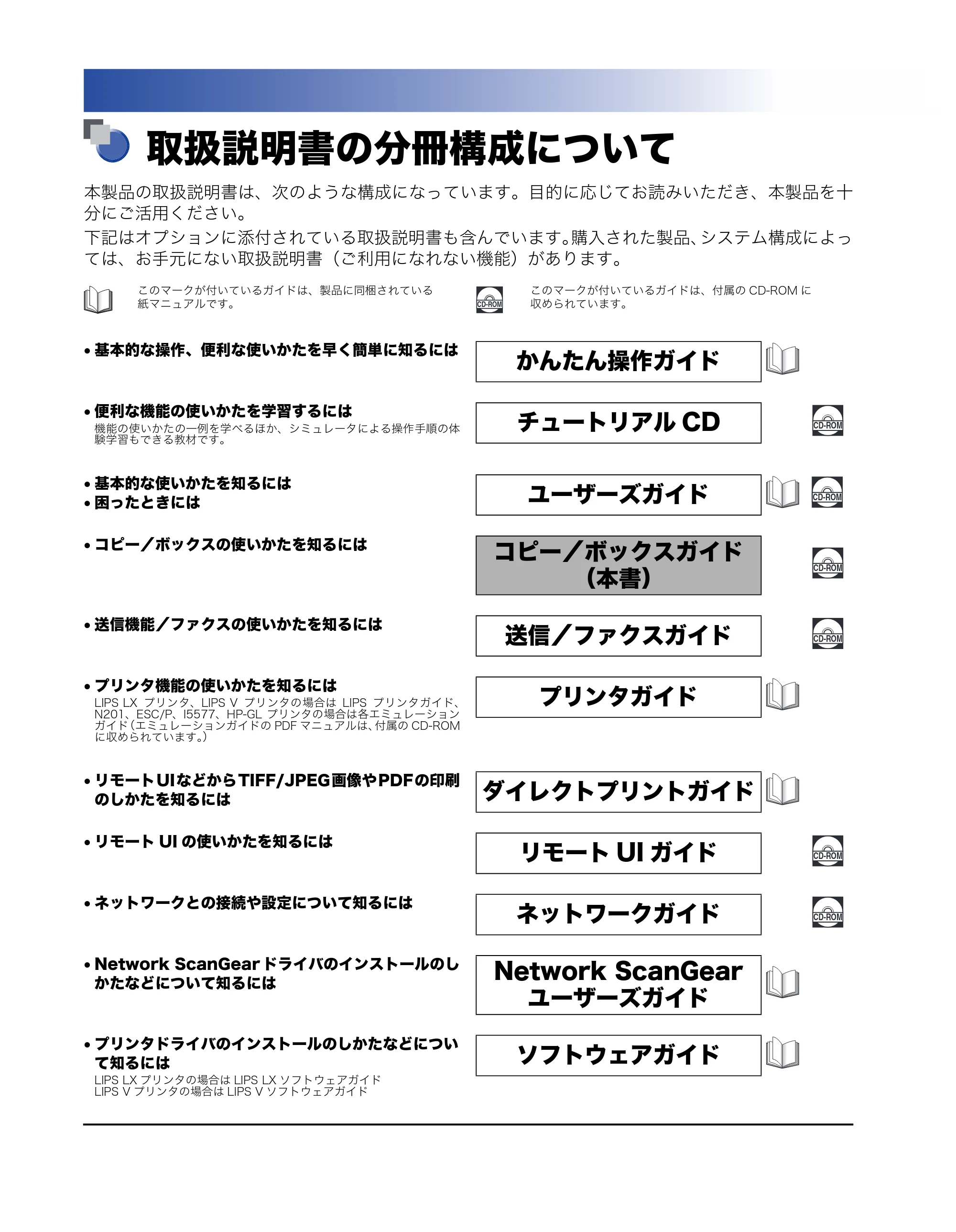キヤノン iR3045/3045F/3035/3035F/3025/3025F コピー/ボックスガイド(PDF:16.0MB) — 取扱説明書の分冊構成について — 原本ページ — 2ページ