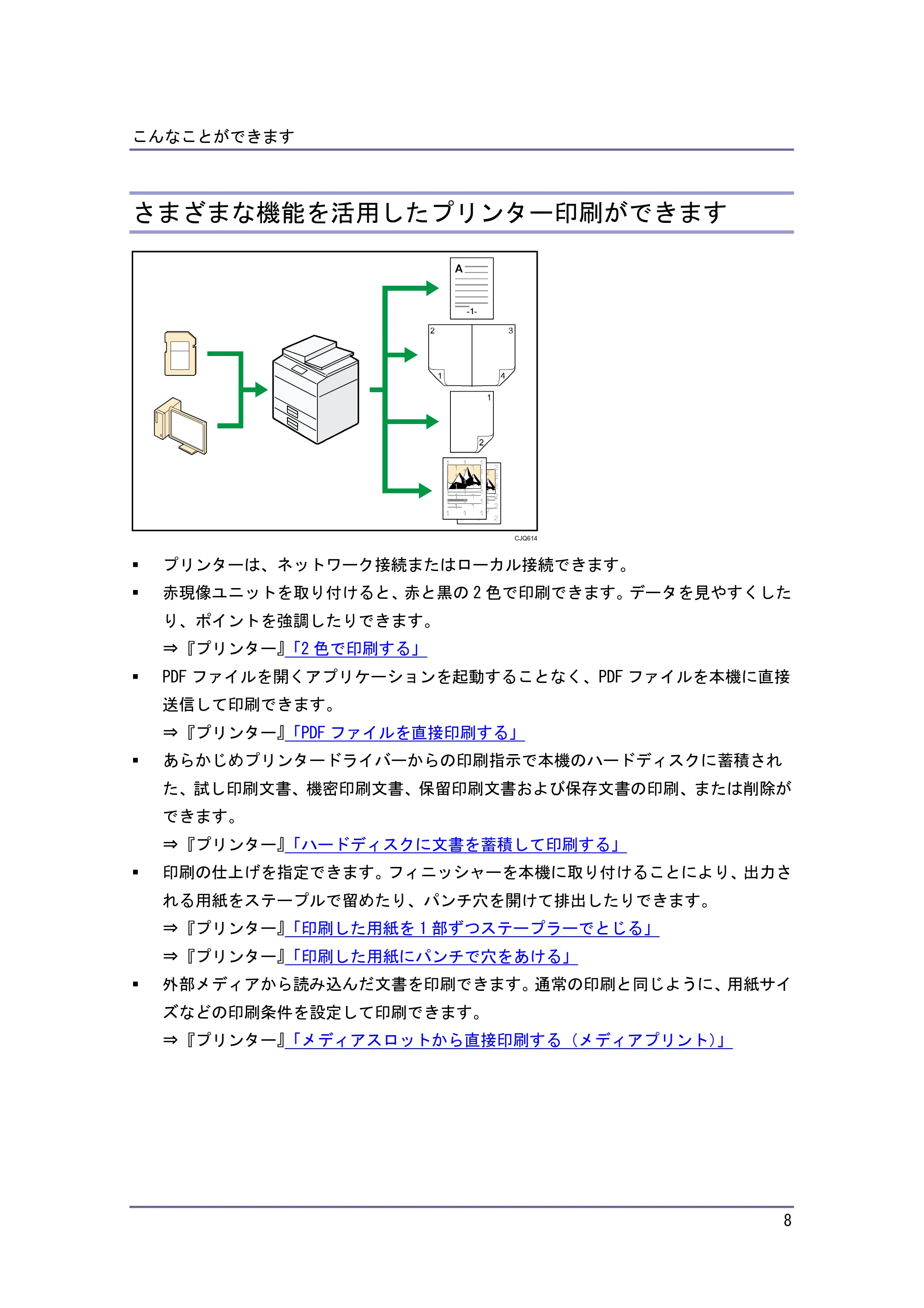キヤノン iR W940/W940N かんたん検索 (PDF形式/1.04Mバイト) — さまざまな機能を活用したプリンター印刷ができます — 原本ページ — 8ページ