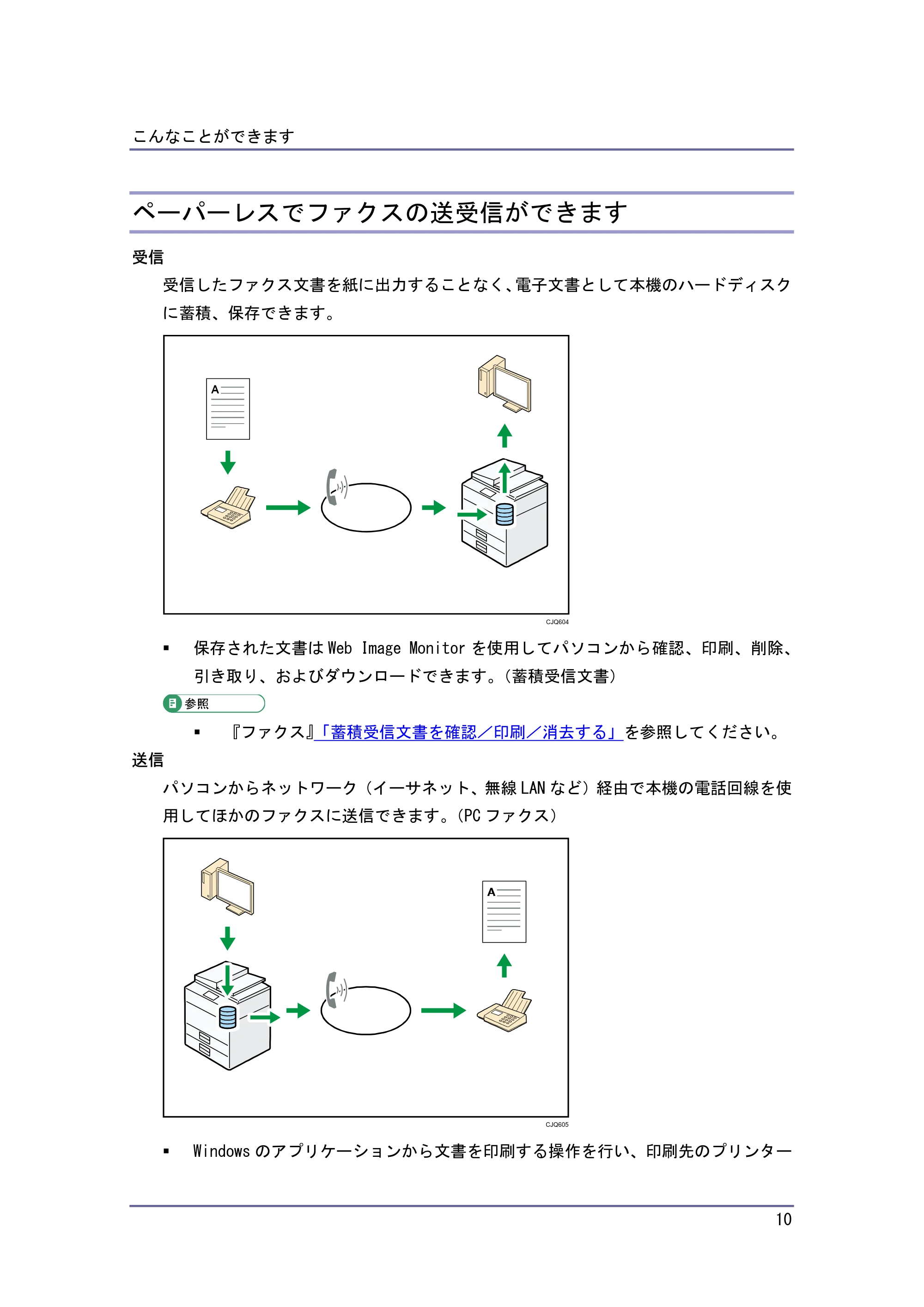 キヤノン iR W940/W940N かんたん検索 (PDF形式/1.04Mバイト) — ペーパーレスでファクスの送受信ができます — 原本ページ — 10ページ