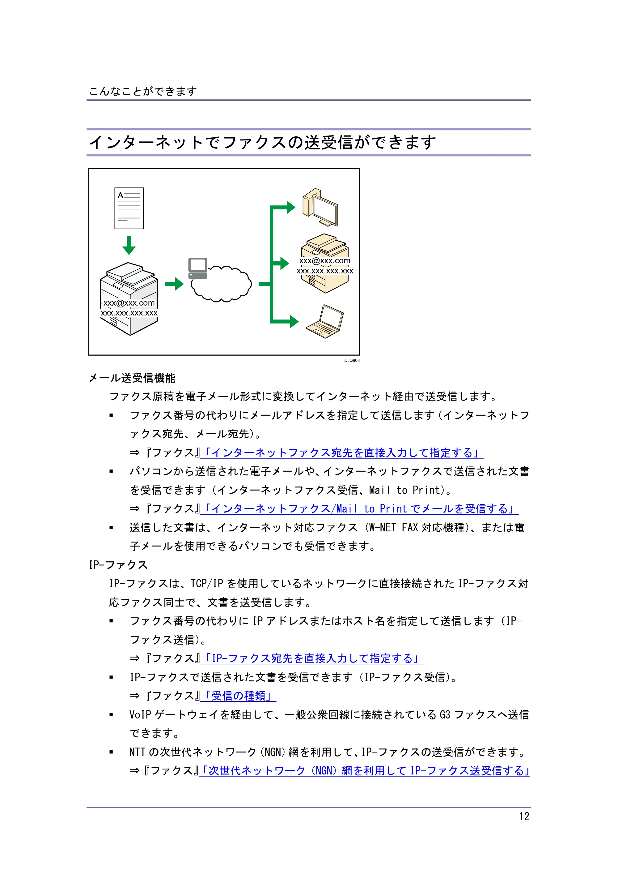 キヤノン iR W940/W940N かんたん検索 (PDF形式/1.04Mバイト) — インターネットでファクスの送受信ができます — 原本ページ — 12ページ