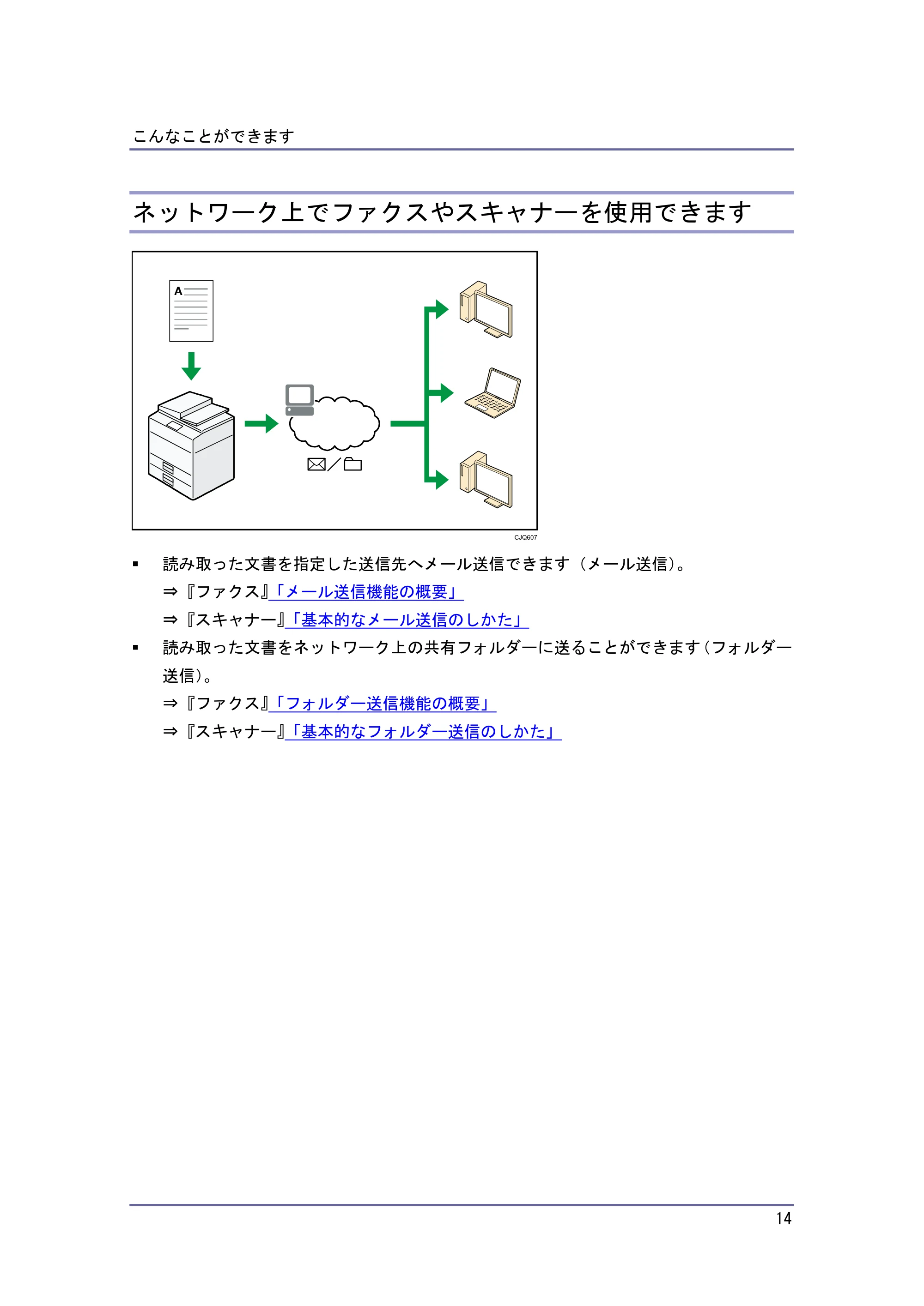 キヤノン iR W940/W940N かんたん検索 (PDF形式/1.04Mバイト) — ネットワーク上でファクスやスキャナーを使用できます — 原本ページ — 14ページ