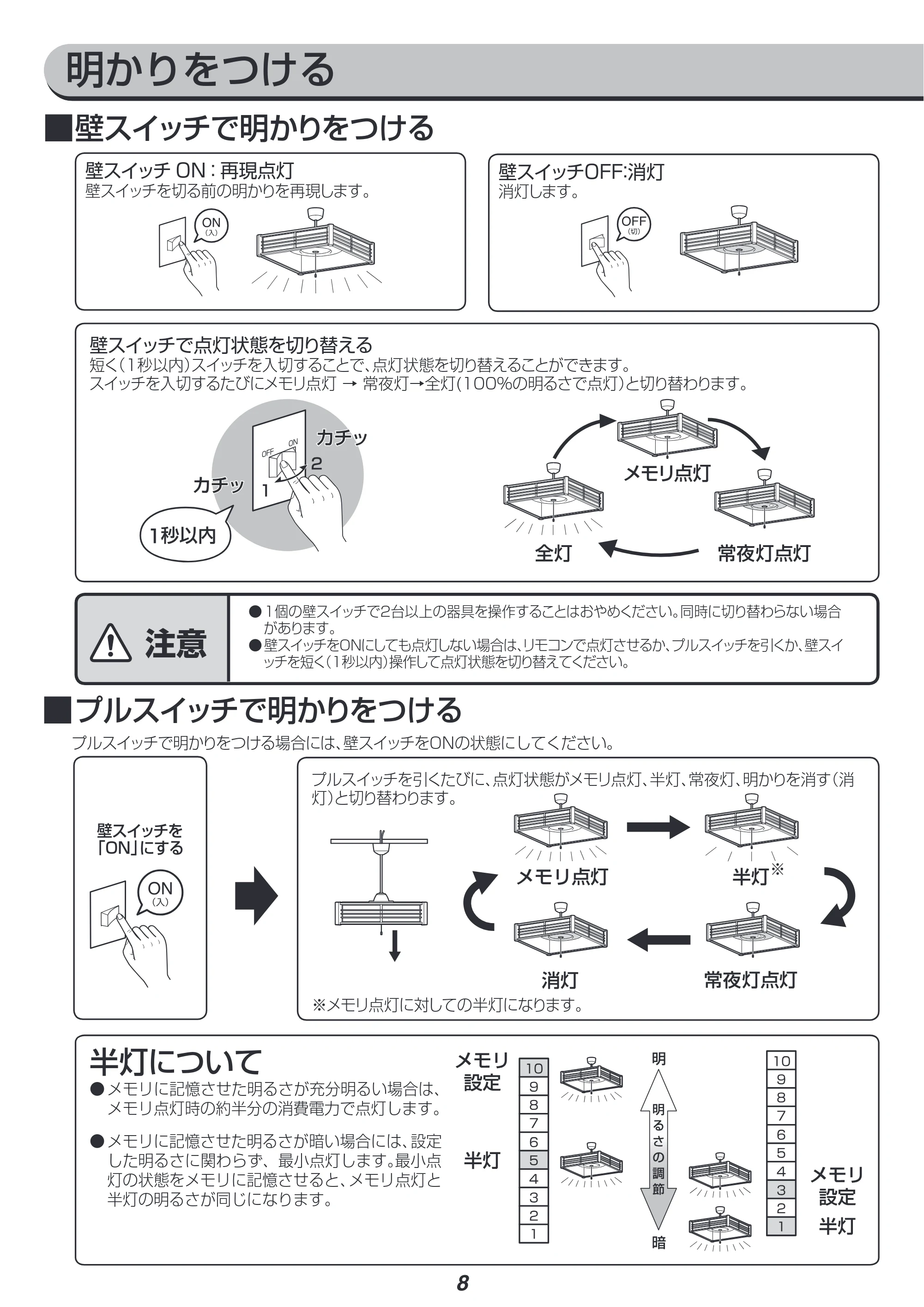 アイリスオーヤマ PLM8DL-J 取扱説明書 — 原本ページ — 8ページ