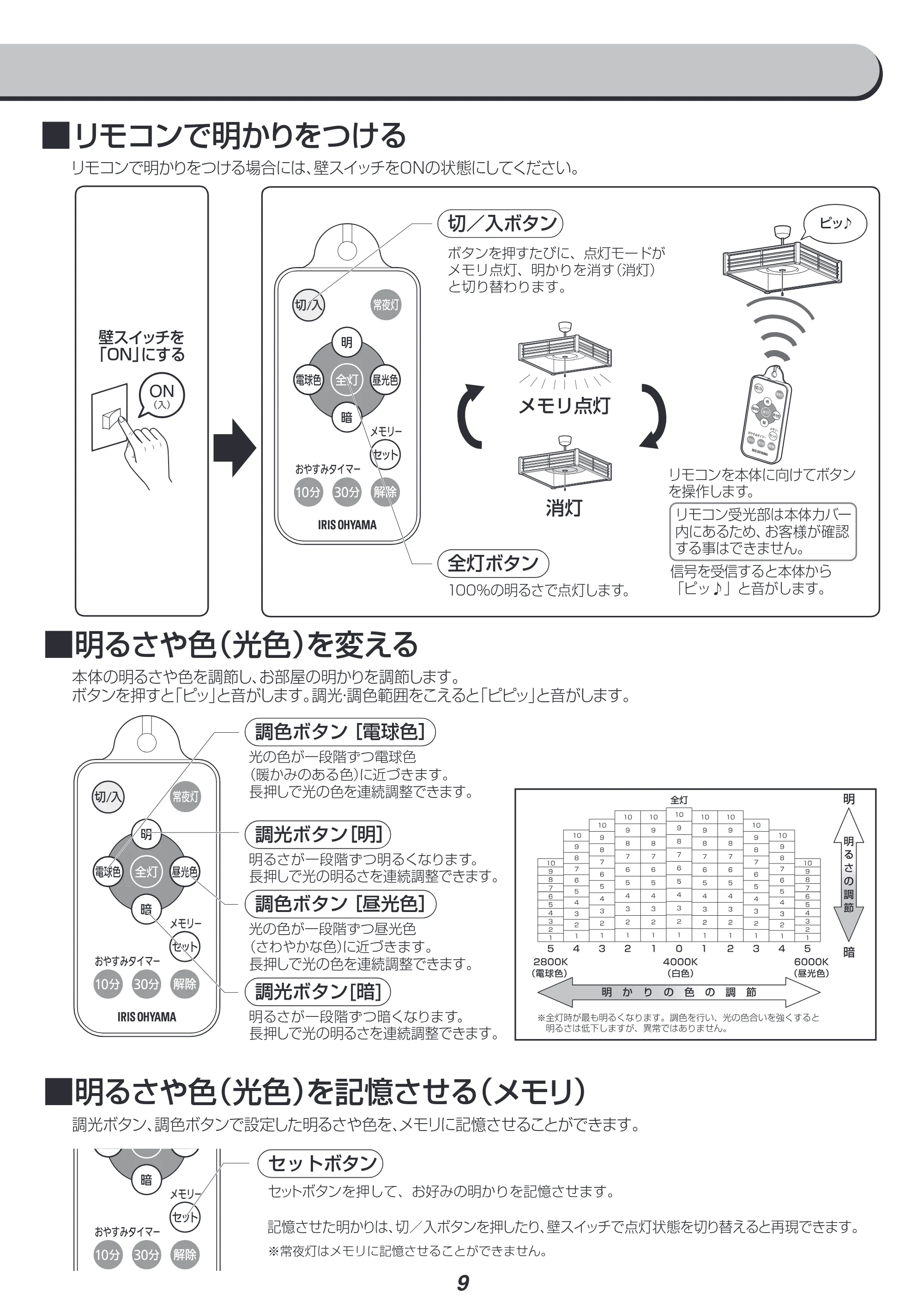 アイリスオーヤマ PLM8DL-J 取扱説明書 — 原本ページ — 9ページ