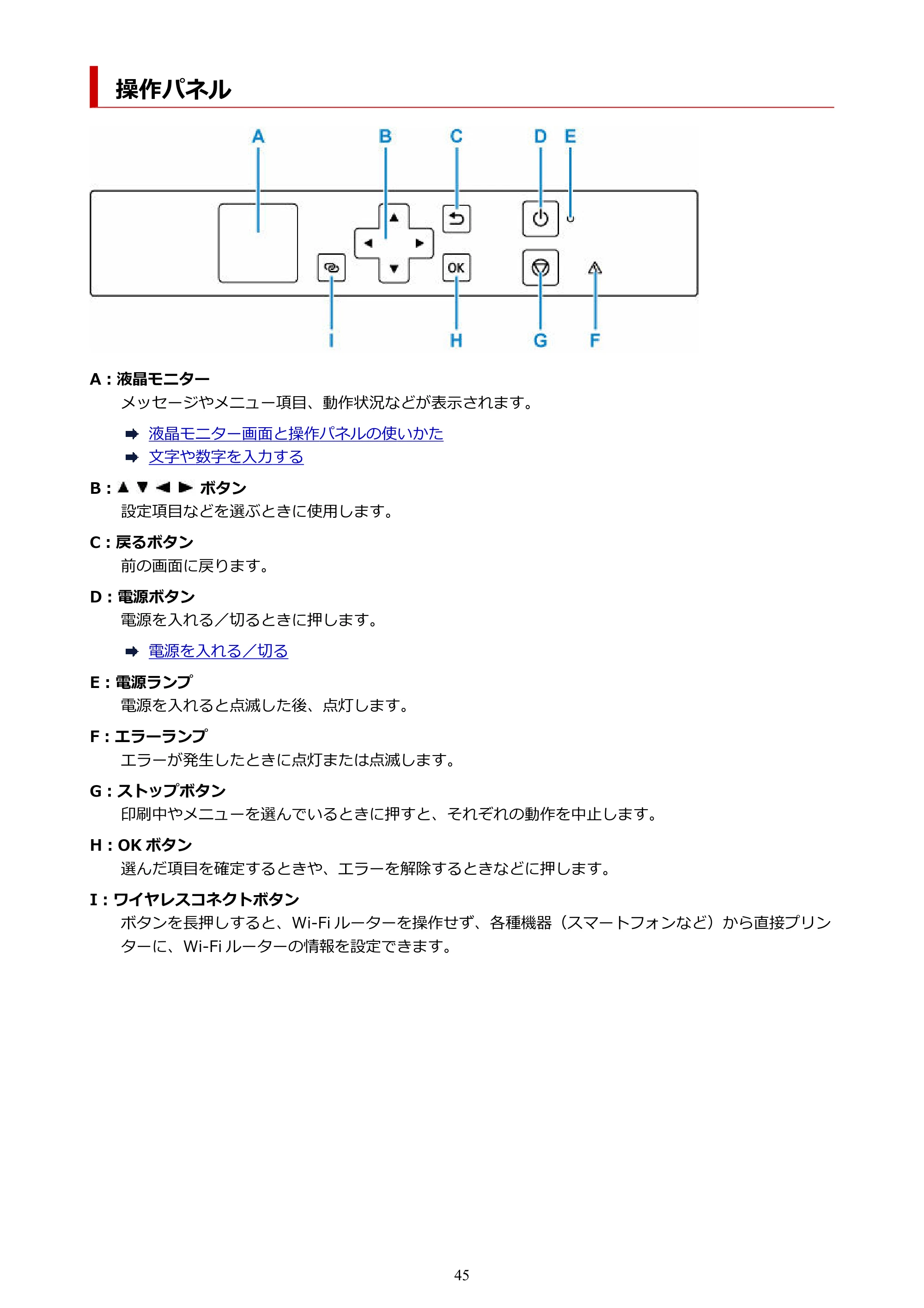 キヤノン TR163 TR163 （PDF） オンラインマニュアル 取扱説明書 2026年5月21日掲載（PDF：4.7MB） — 操作パネル — 原本ページ — 45ページ