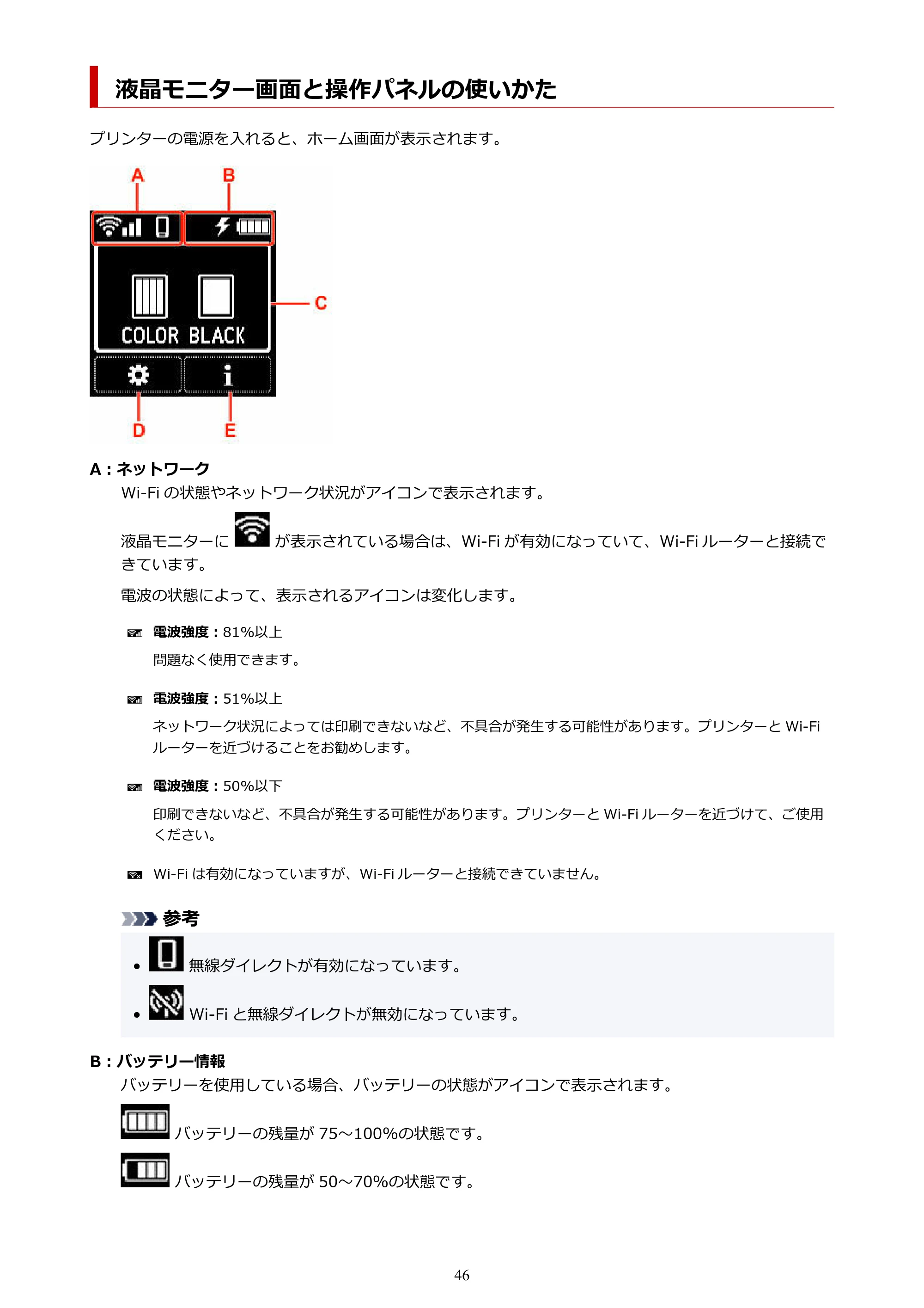 キヤノン TR163 TR163 （PDF） オンラインマニュアル 取扱説明書 2026年5月21日掲載（PDF：4.7MB） — 液晶モニター画面と操作パネルの使いかた — 原本ページ — 46ページ