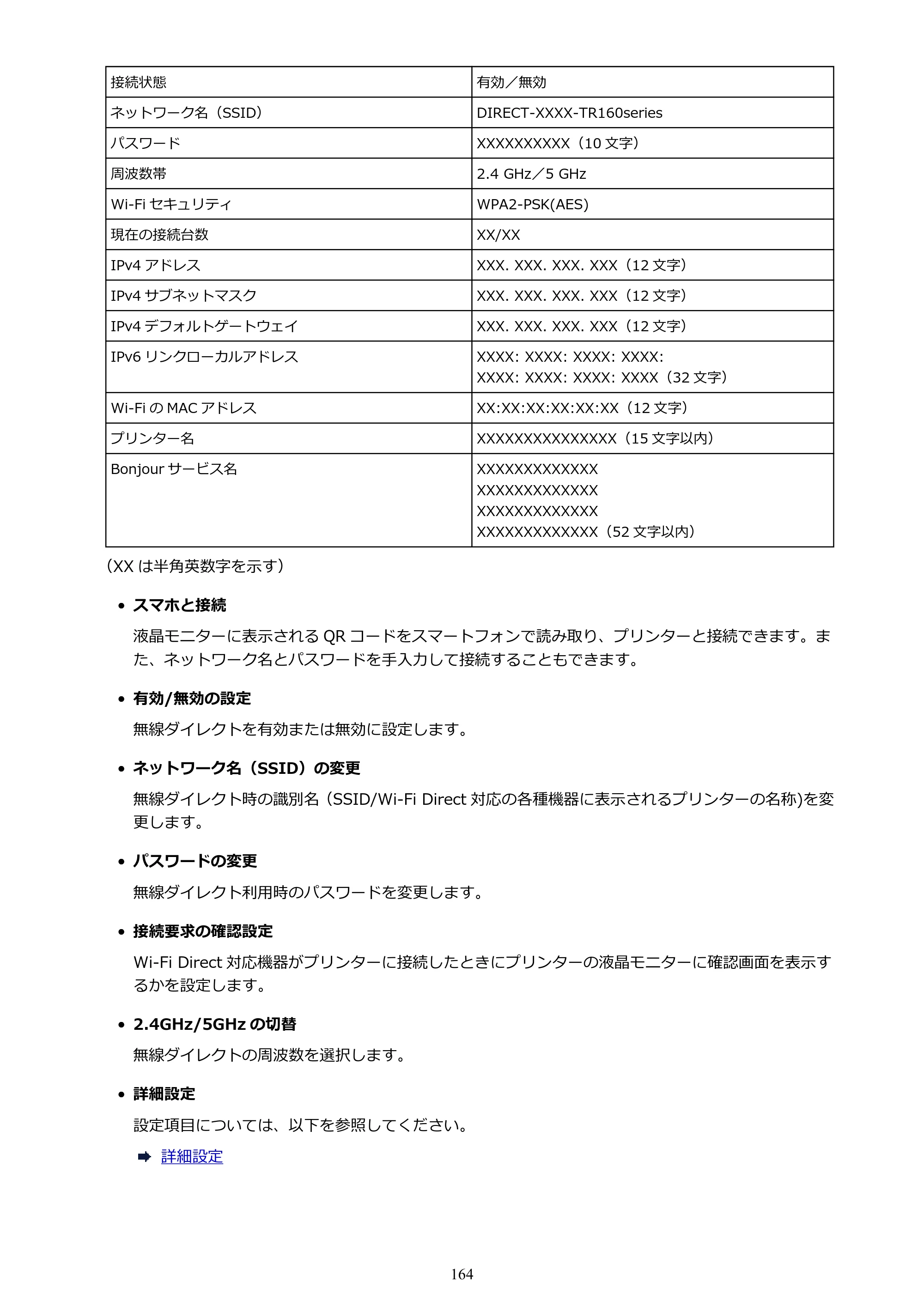 キヤノン TR163 TR163 （PDF） オンラインマニュアル 取扱説明書 2026年5月21日掲載（PDF：4.7MB） — 原本ページ — 164ページ