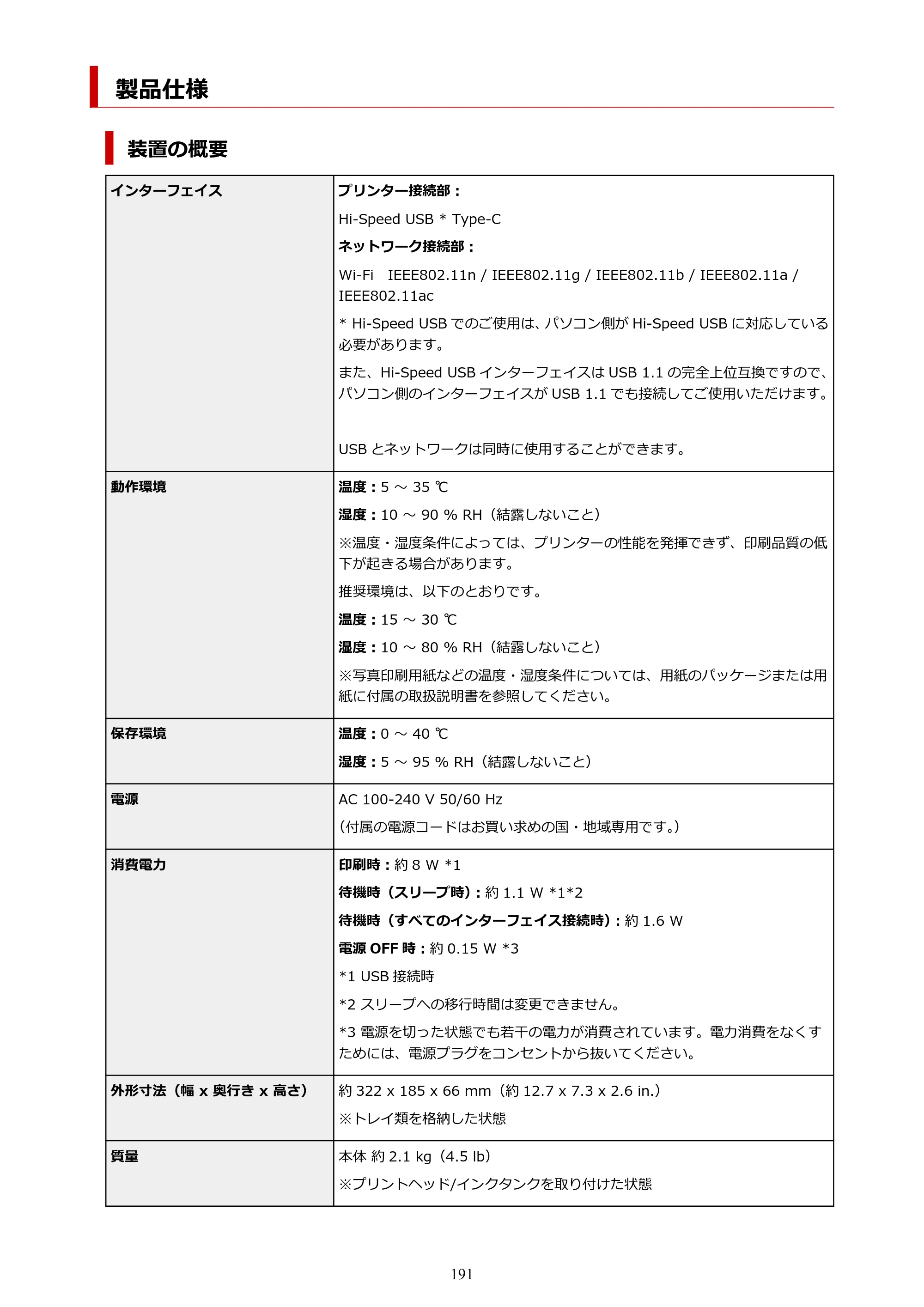 キヤノン TR163 TR163 （PDF） オンラインマニュアル 取扱説明書 2026年5月21日掲載（PDF：4.7MB） — 製品仕様 — 原本ページ — 191ページ