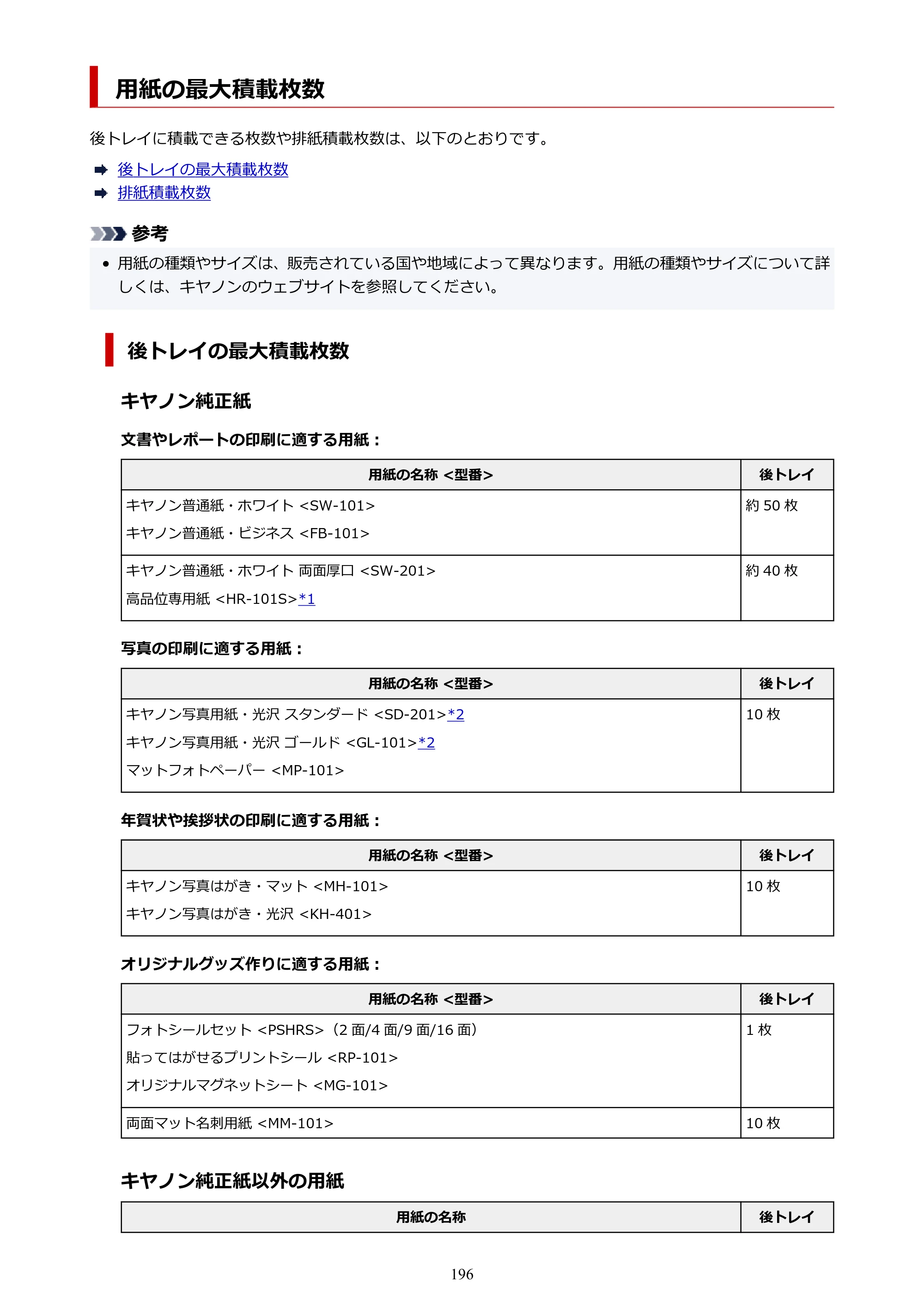 キヤノン TR163 TR163 （PDF） オンラインマニュアル 取扱説明書 2026年5月21日掲載（PDF：4.7MB） — 用紙の最大積載枚数 — 原本ページ — 196ページ