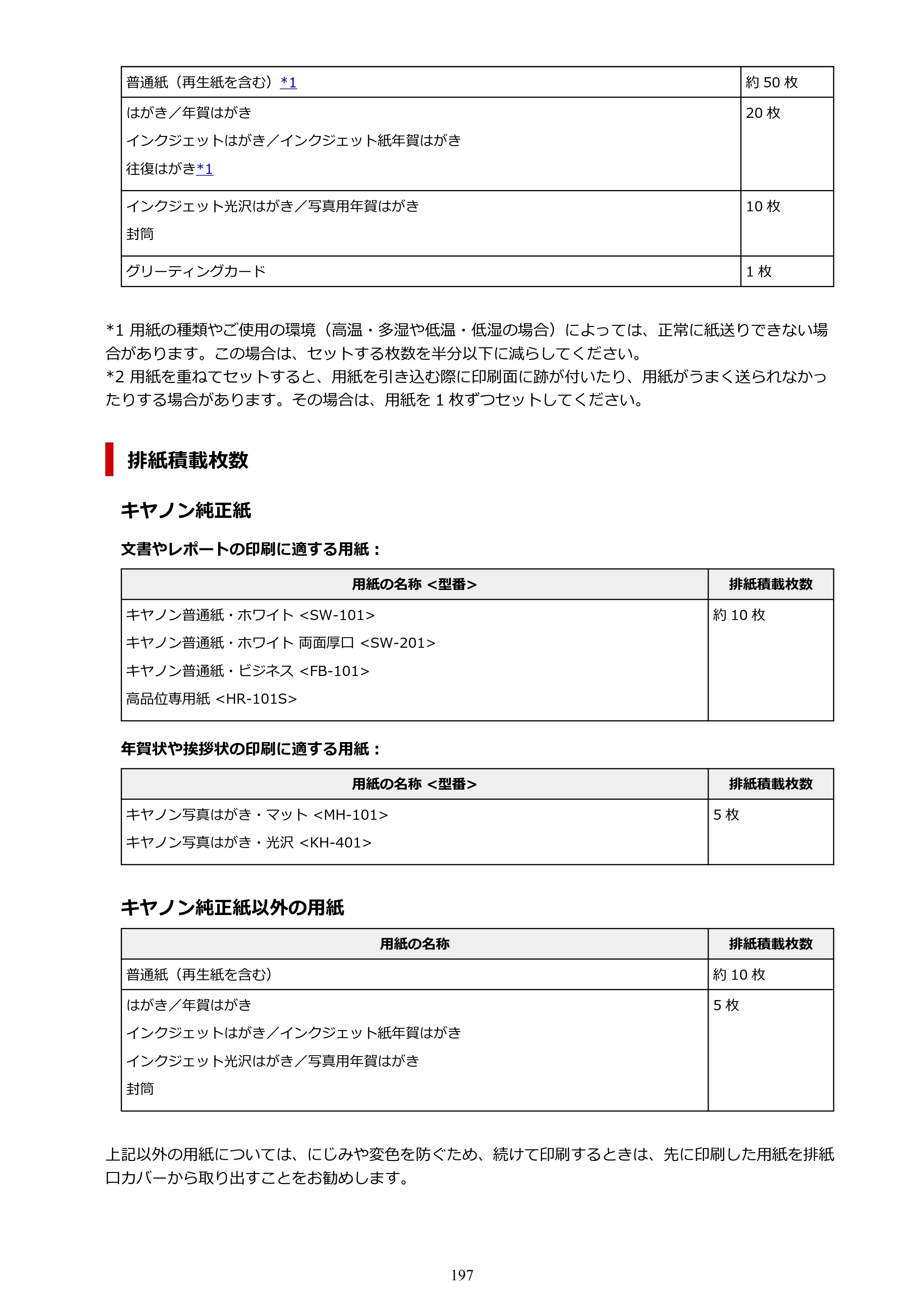 キヤノン TR163 TR163 （PDF） オンラインマニュアル 取扱説明書 2026年5月21日掲載（PDF：4.7MB） — 原本ページ — 197ページ