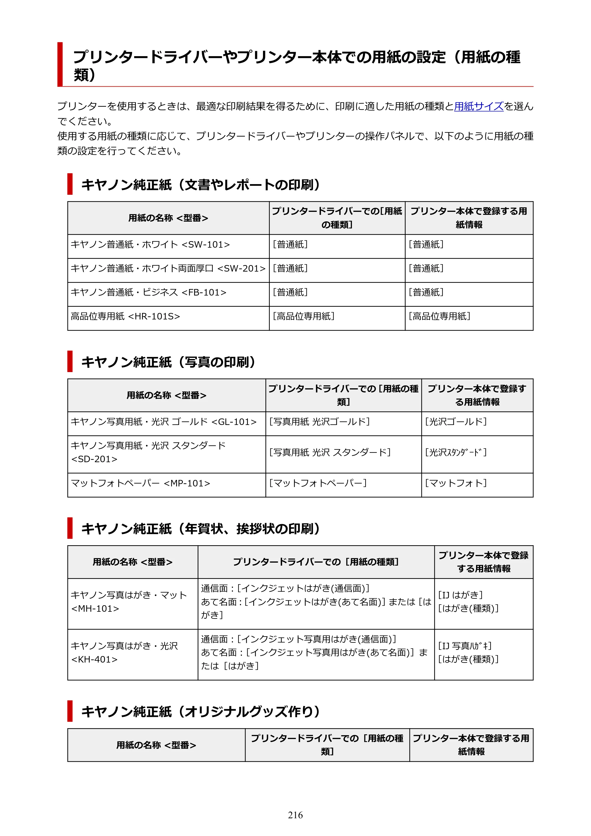 キヤノン TR163 TR163 （PDF） オンラインマニュアル 取扱説明書 2026年5月21日掲載（PDF：4.7MB） — プリンタードライバーやプリンター本体での用紙の設定（用紙の種類） — 原本ページ — 216ページ