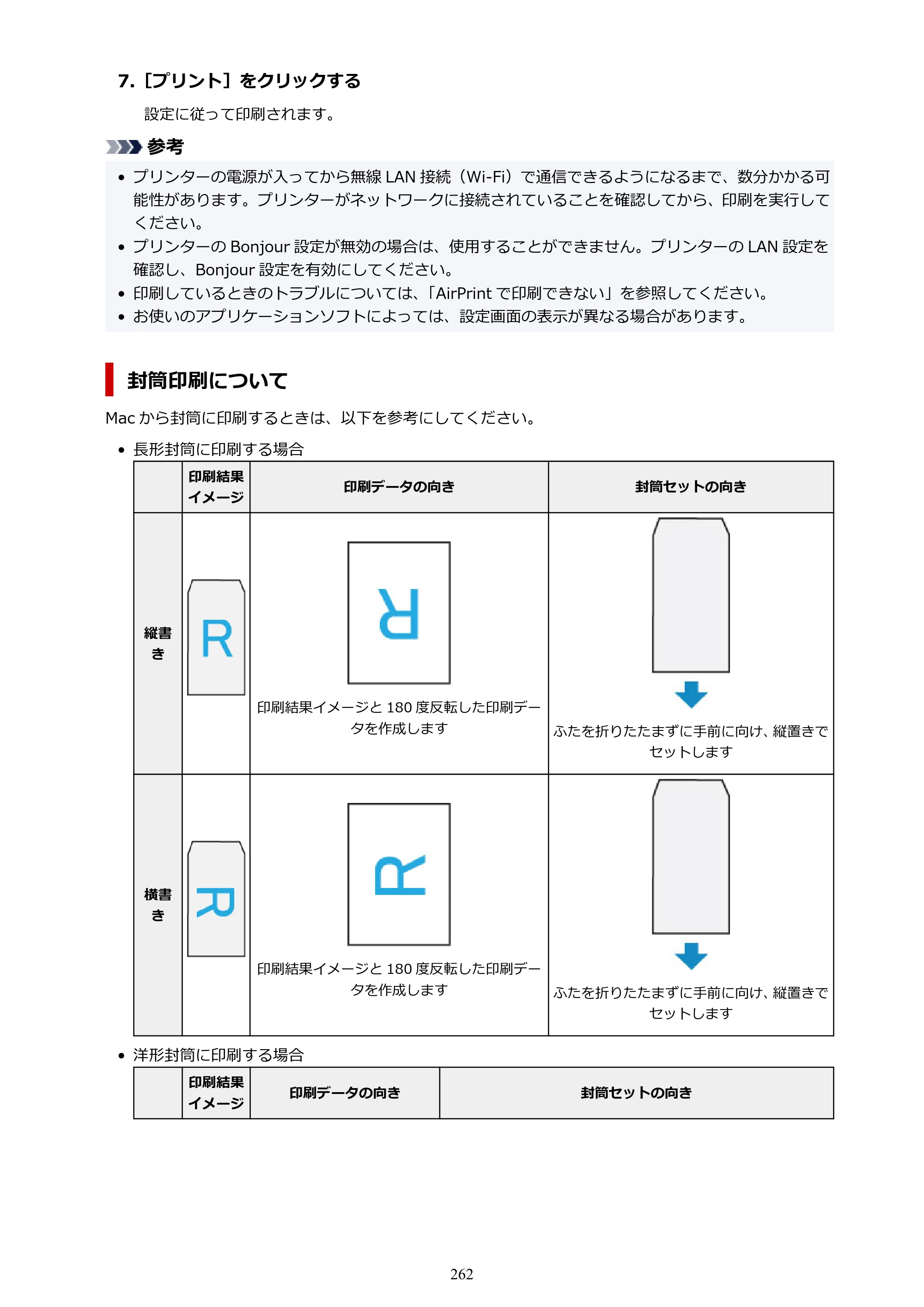 キヤノン TR163 TR163 （PDF） オンラインマニュアル 取扱説明書 2026年5月21日掲載（PDF：4.7MB） — 原本ページ — 262ページ