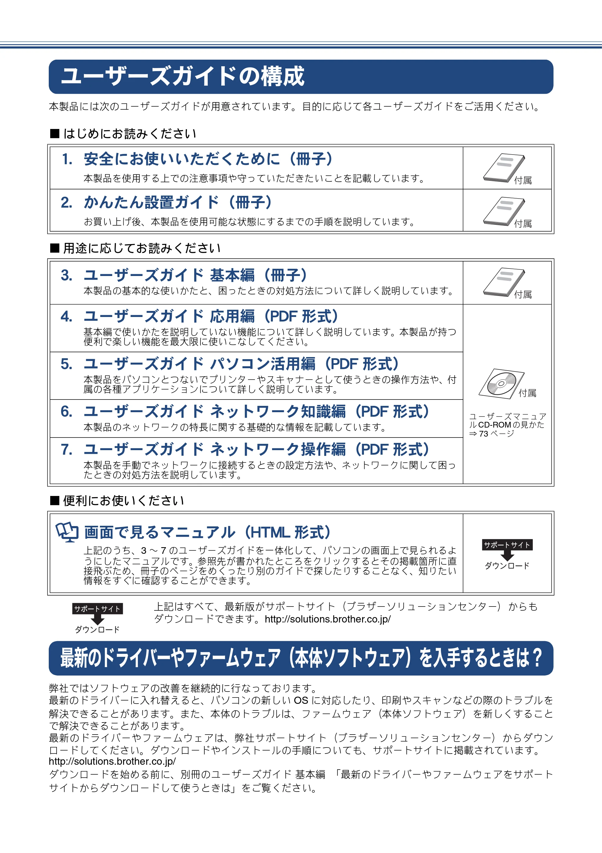 ブラザー MFC-J6910CDW かんたん設置ガイド — ユーザーズガイドの構成 — 原本ページ — 2ページ