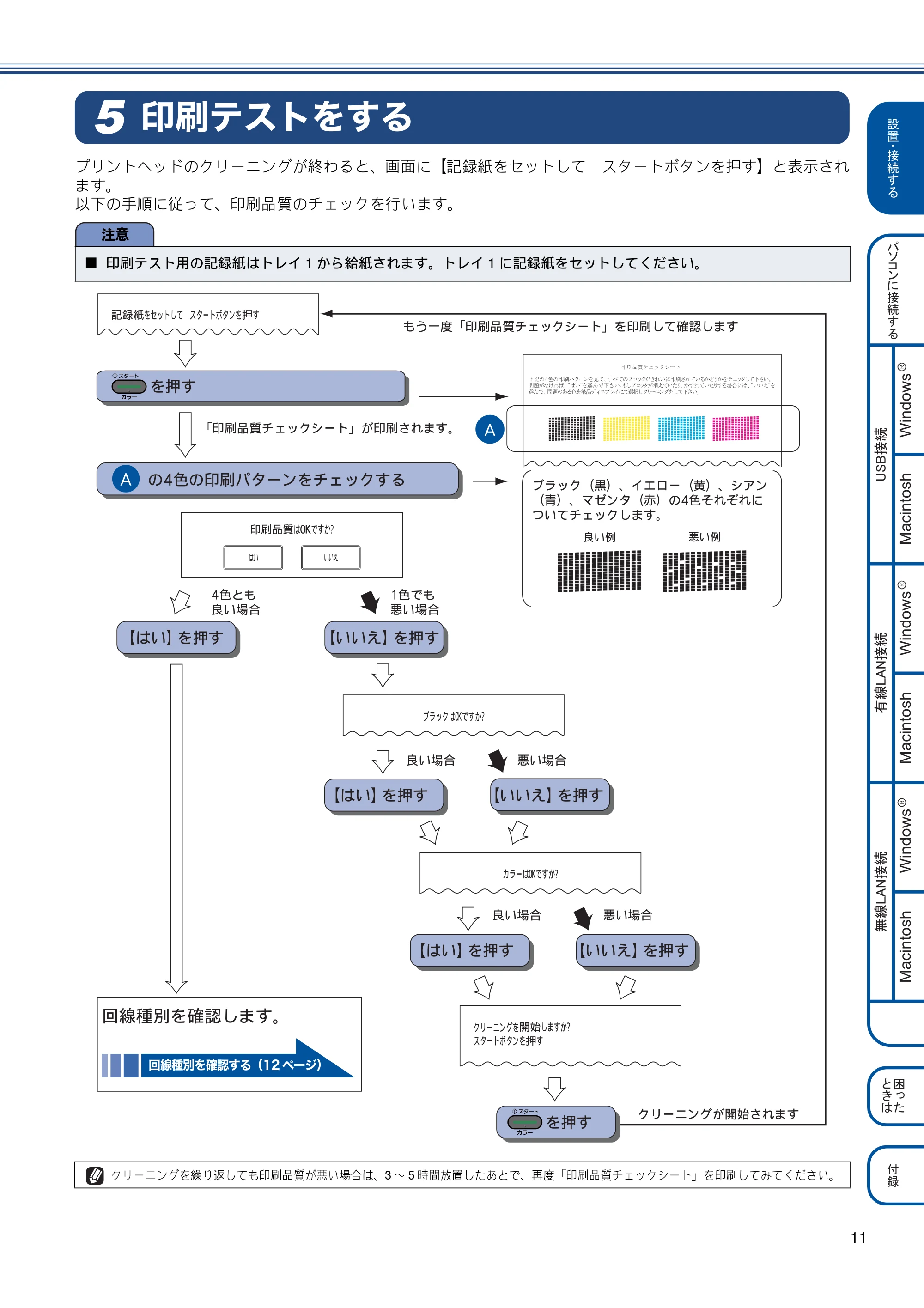 ブラザー MFC-J6910CDW かんたん設置ガイド — 印刷テストをする — 原本ページ — 13ページ