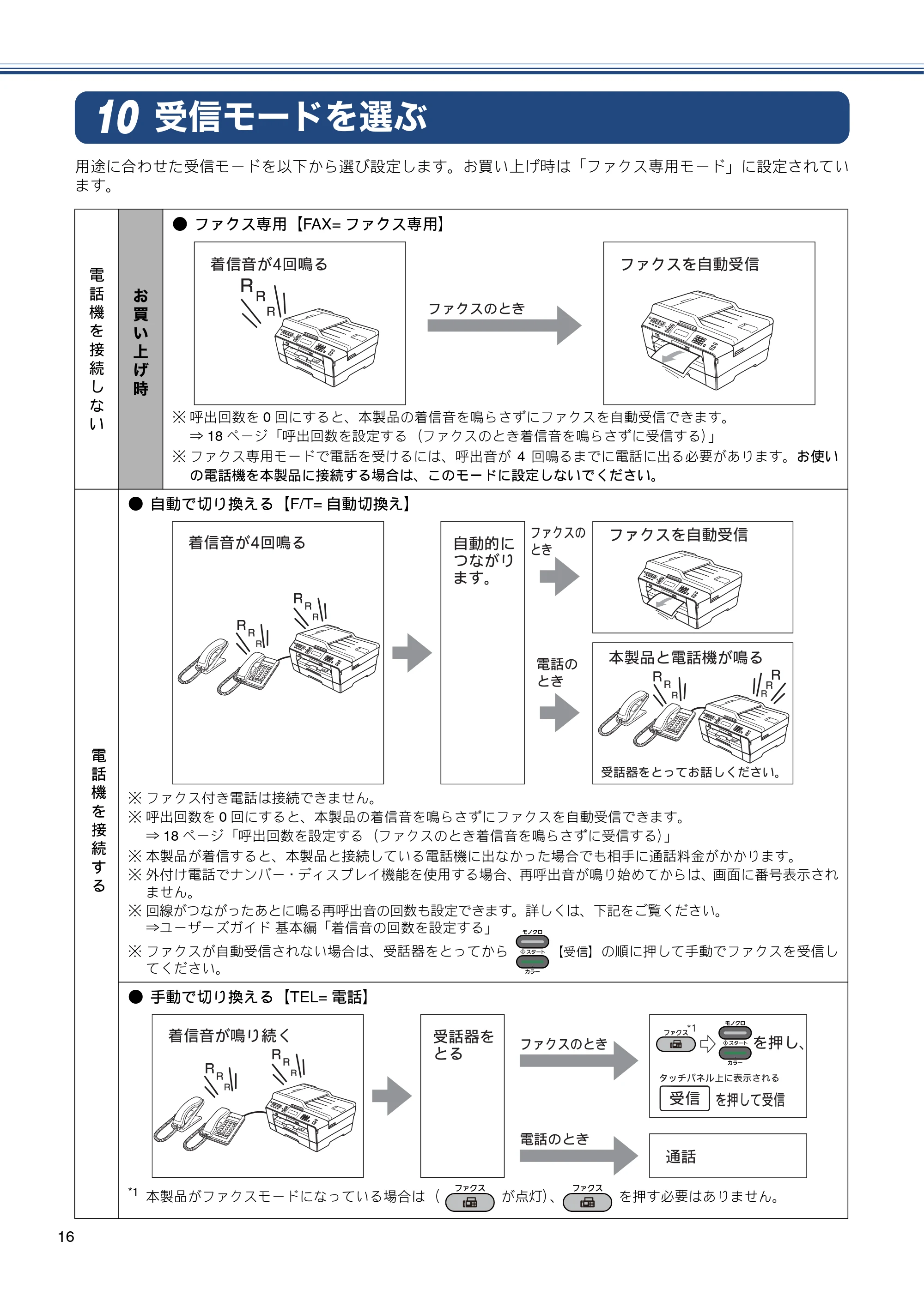 ブラザー MFC-J6910CDW かんたん設置ガイド — 受信モードを選ぶ — 原本ページ — 18ページ