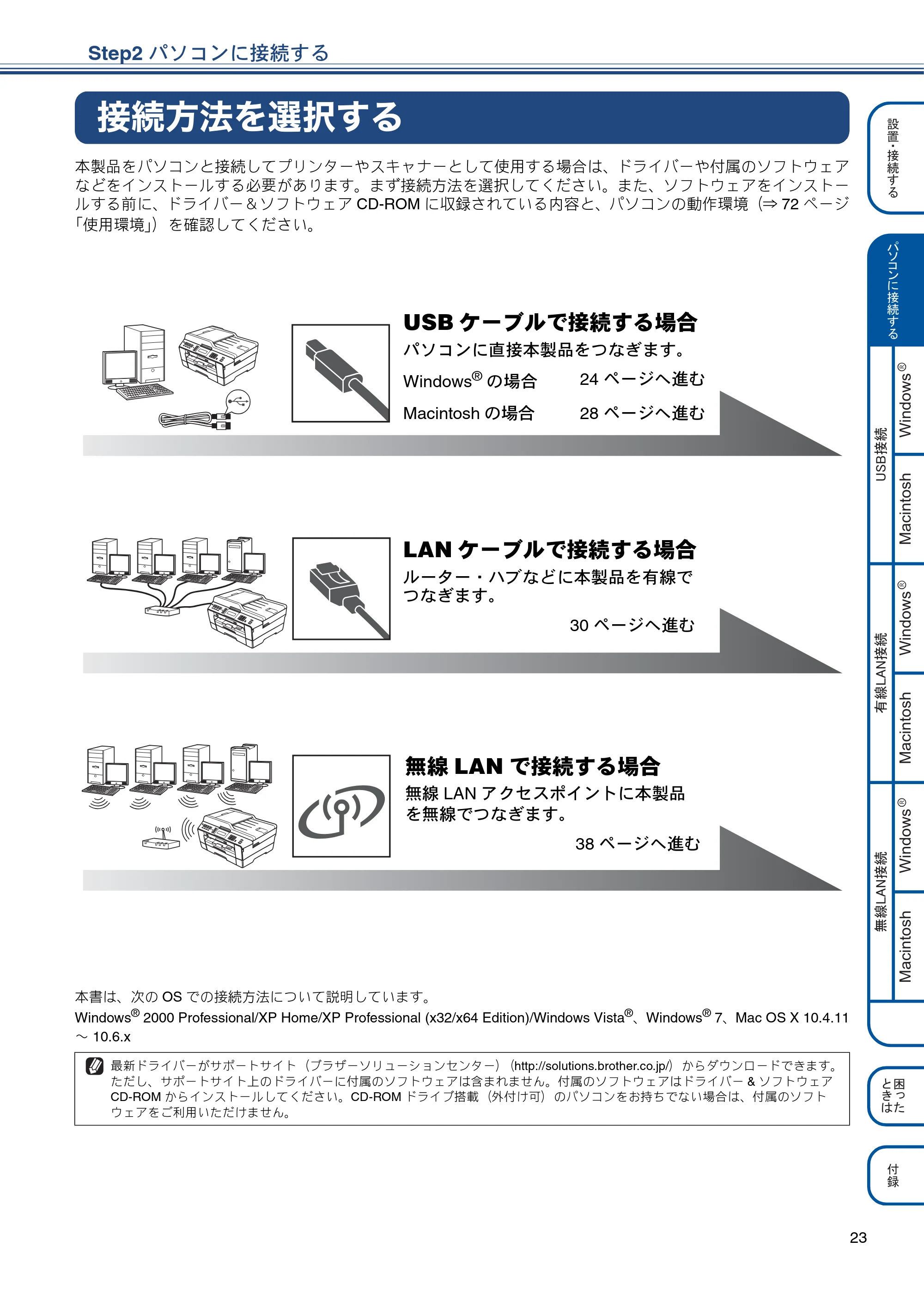 ブラザー MFC-J6910CDW かんたん設置ガイド — Step2 パソコンに接続する — 原本ページ — 25ページ