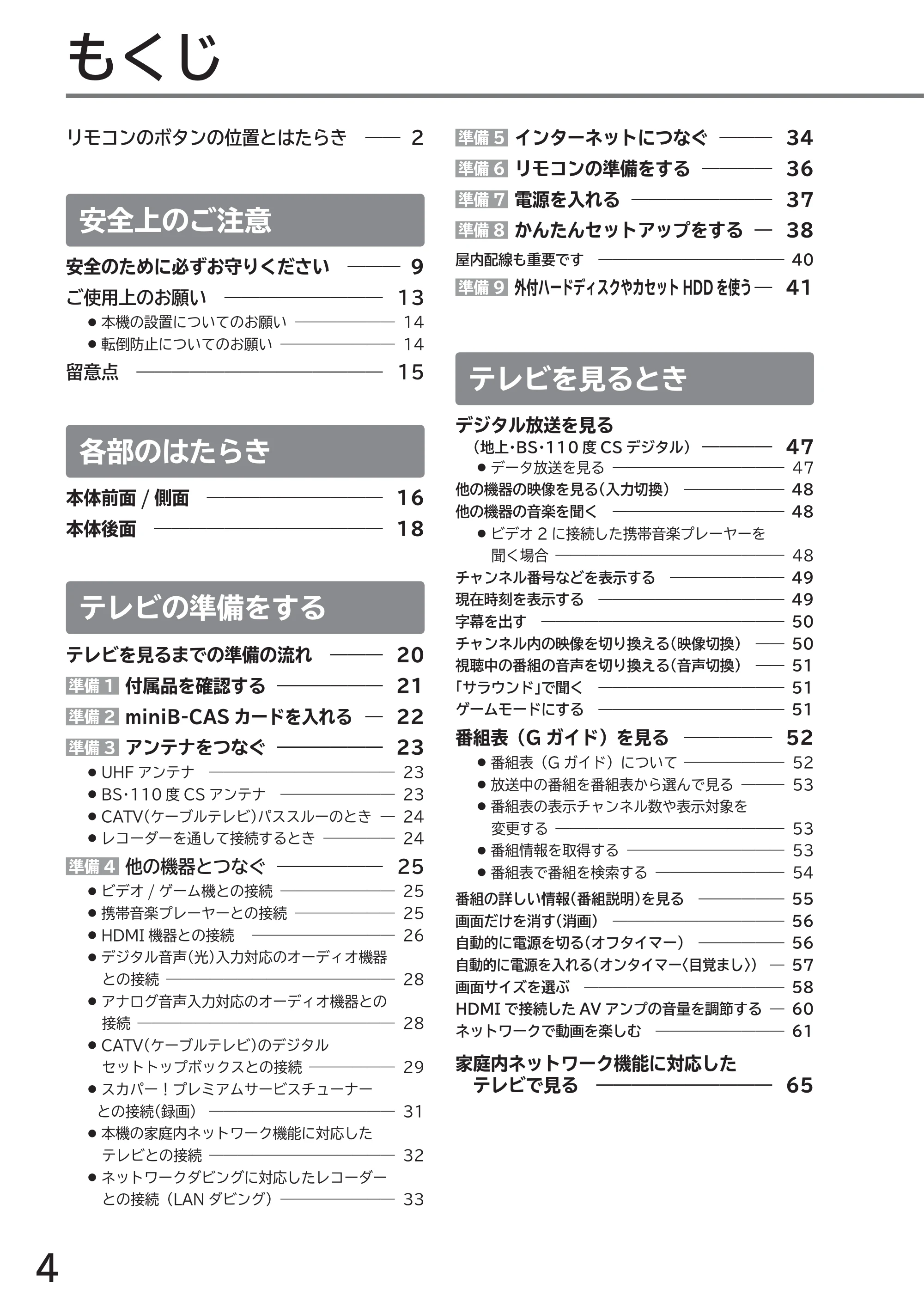 日立 L49-ZP3 / L55-ZP3 取扱説明書 — もくじ — 原本ページ — 4ページ