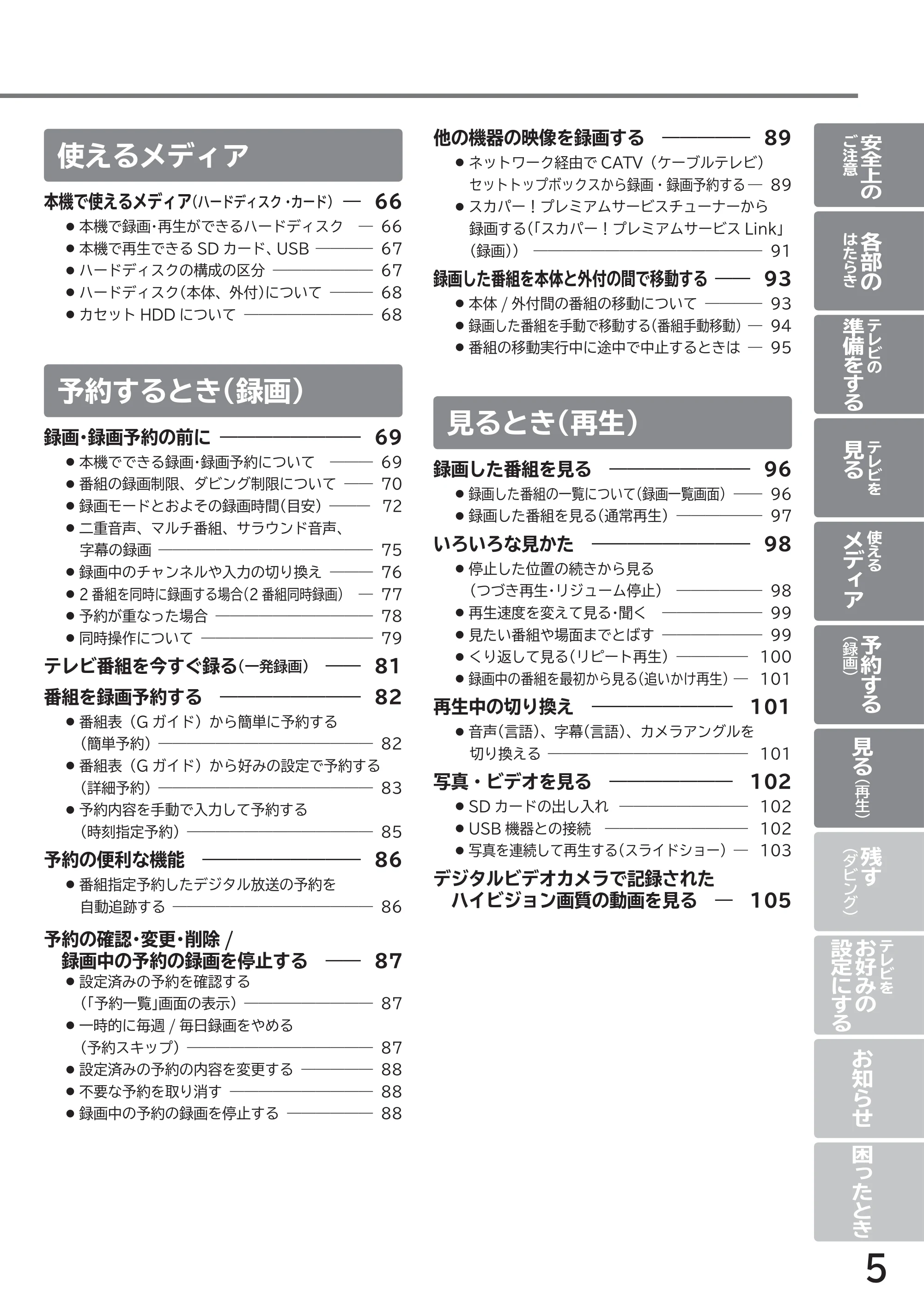 日立 L49-ZP3 / L55-ZP3 取扱説明書 — 原本ページ — 5ページ
