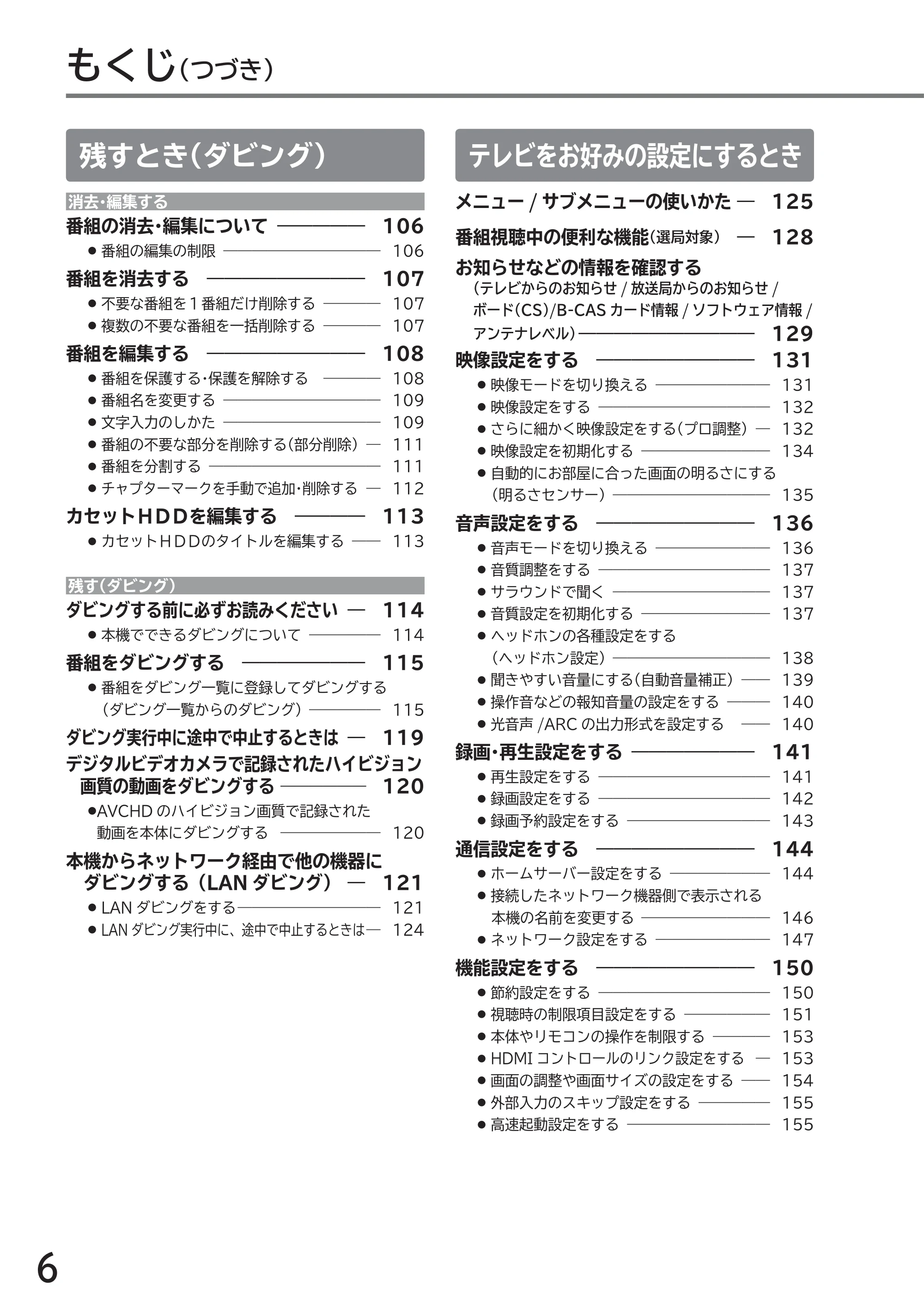 日立 L49-ZP3 / L55-ZP3 取扱説明書 — 原本ページ — 6ページ