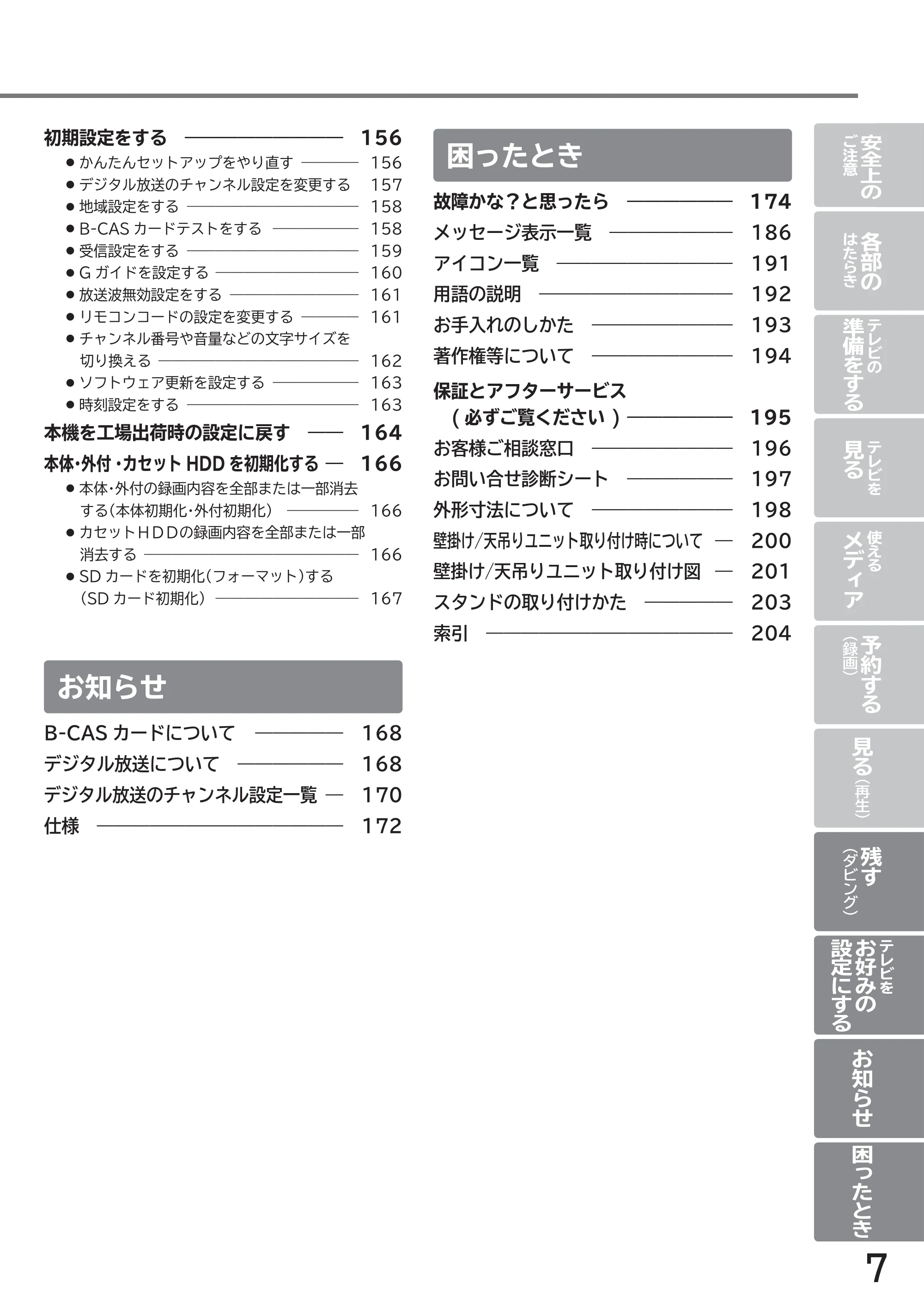 日立 L49-ZP3 / L55-ZP3 取扱説明書 — 原本ページ — 7ページ