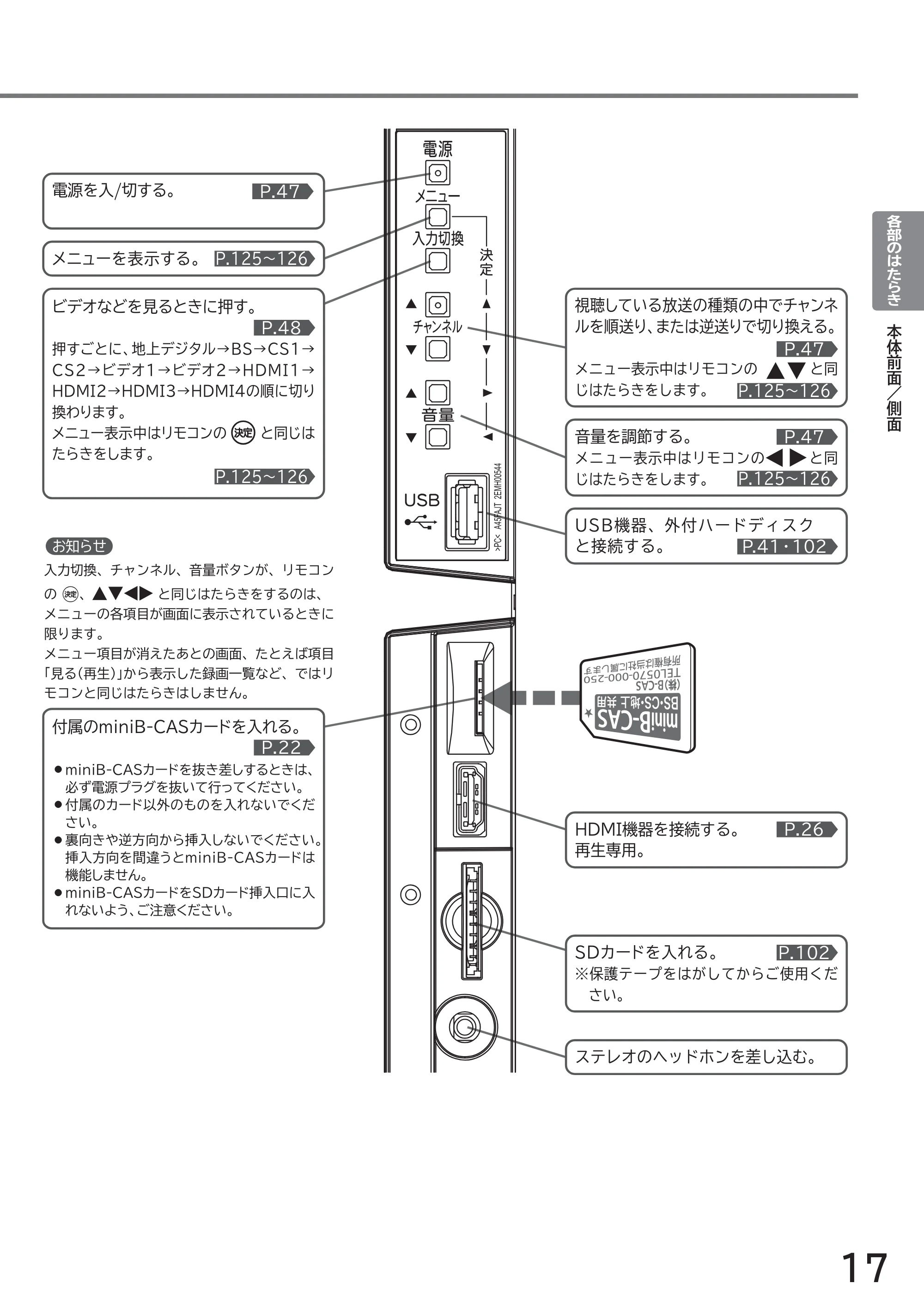 日立 L49-ZP3 / L55-ZP3 取扱説明書 — 原本ページ — 17ページ