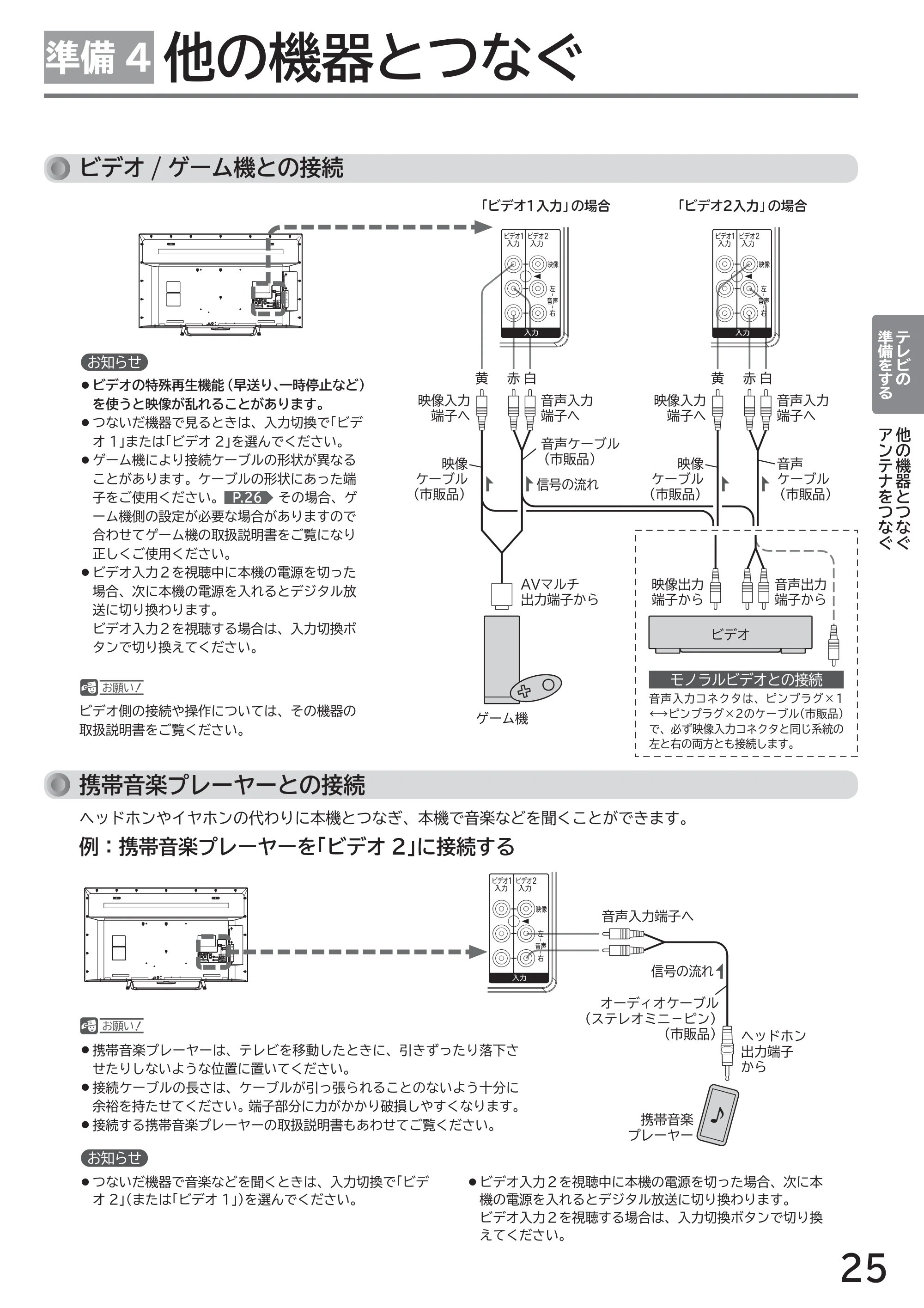 日立 L49-ZP3 / L55-ZP3 取扱説明書 — 準備4 他の機器とつなぐ — 原本ページ — 25ページ