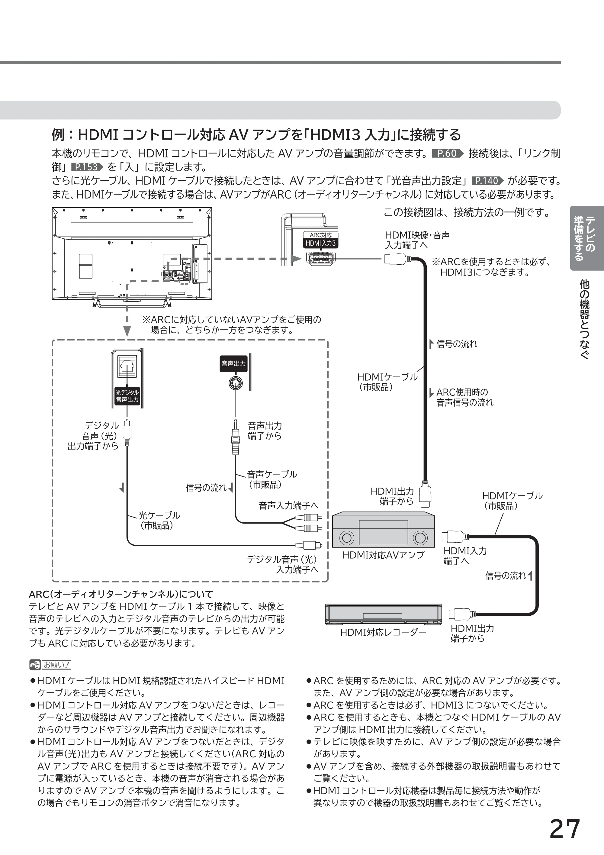 日立 L49-ZP3 / L55-ZP3 取扱説明書 — 原本ページ — 27ページ