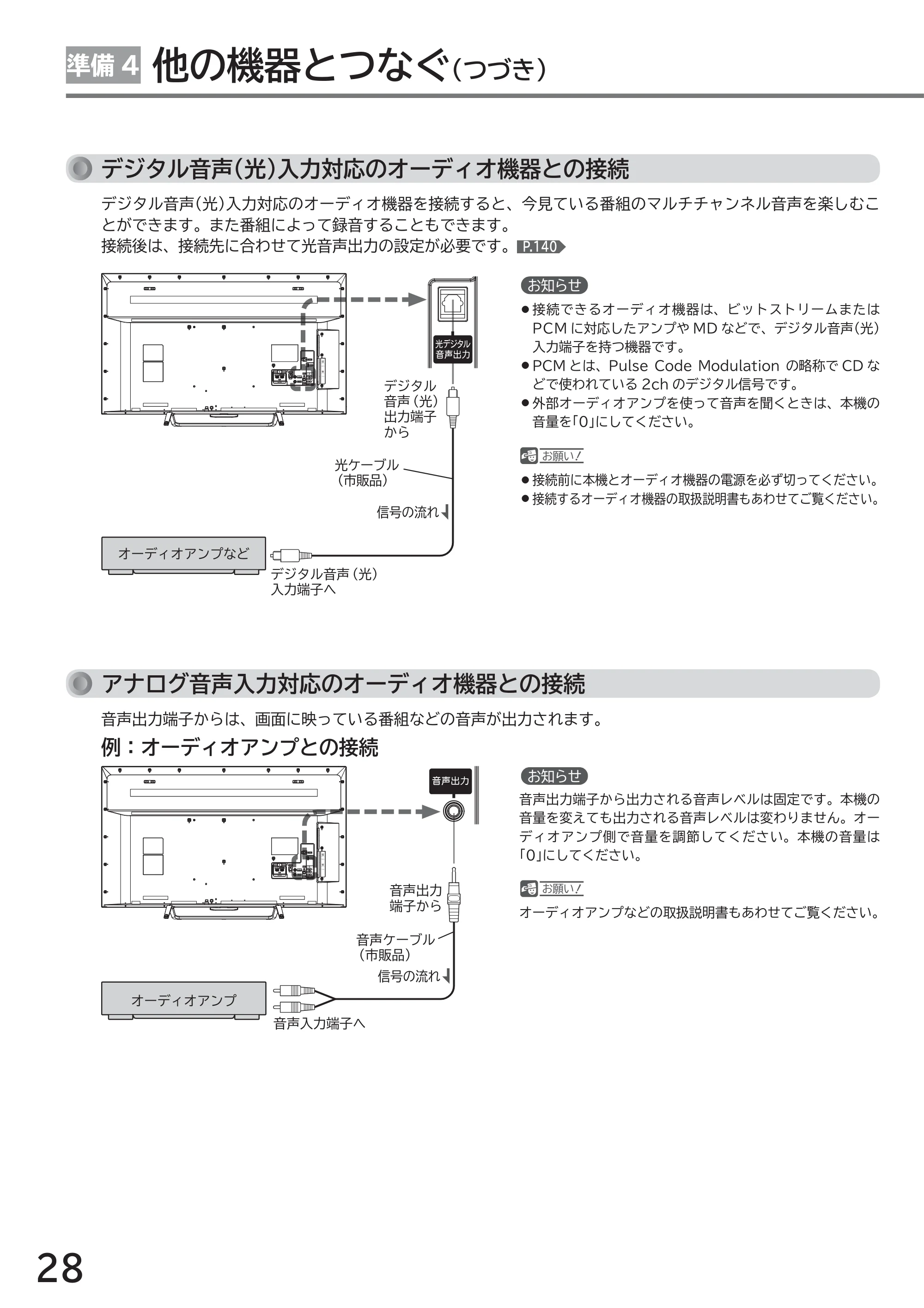 日立 L49-ZP3 / L55-ZP3 取扱説明書 — 原本ページ — 28ページ