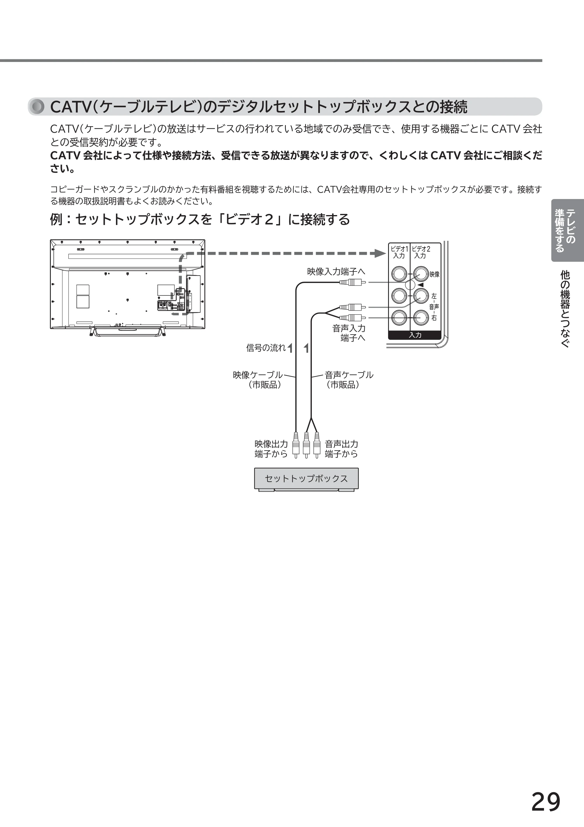 日立 L49-ZP3 / L55-ZP3 取扱説明書 — 原本ページ — 29ページ