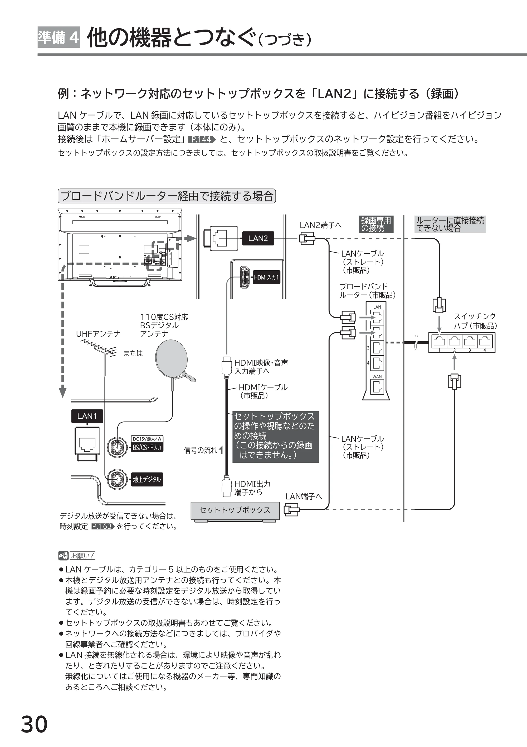 日立 L49-ZP3 / L55-ZP3 取扱説明書 — 原本ページ — 30ページ