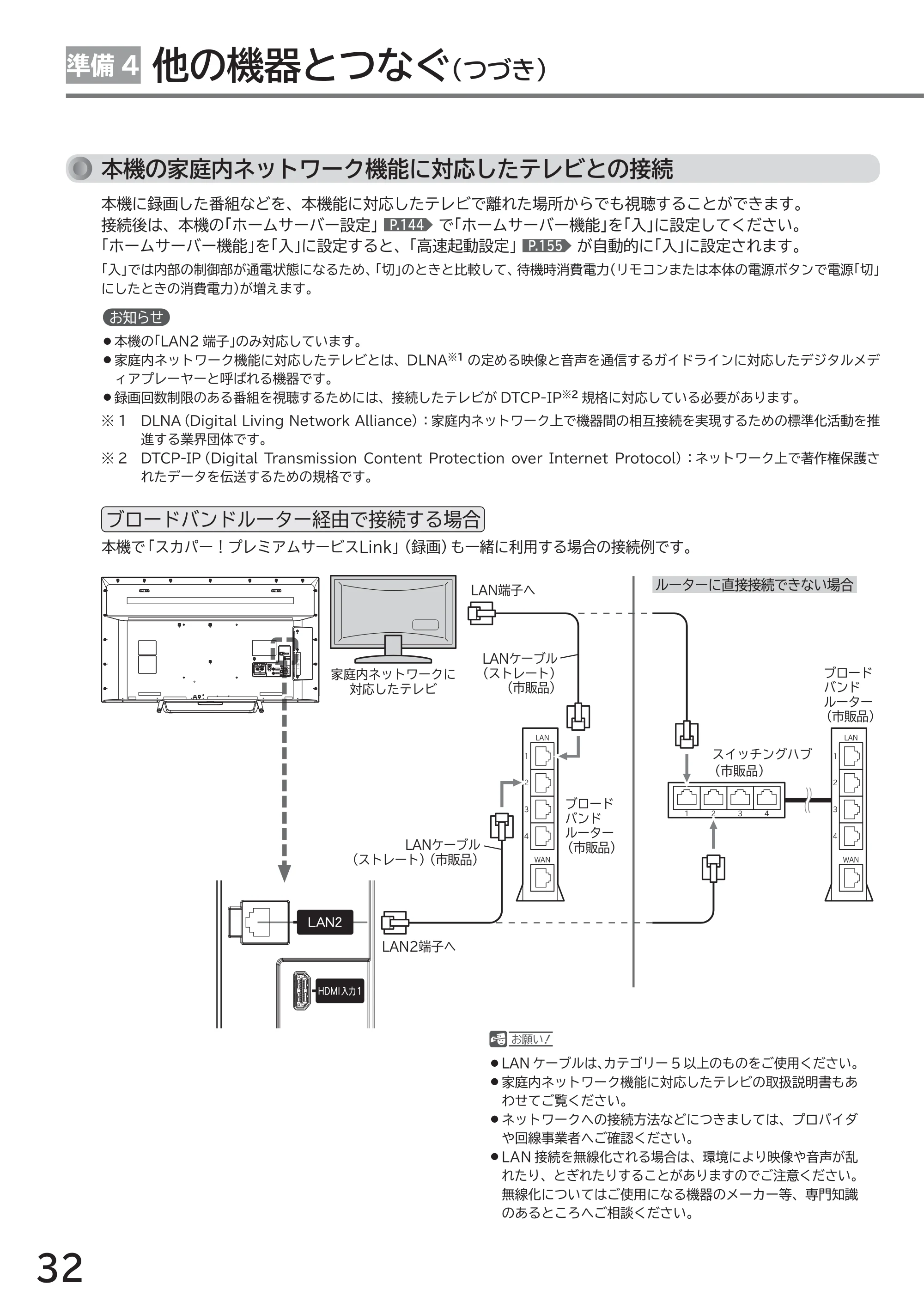 日立 L49-ZP3 / L55-ZP3 取扱説明書 — 原本ページ — 32ページ