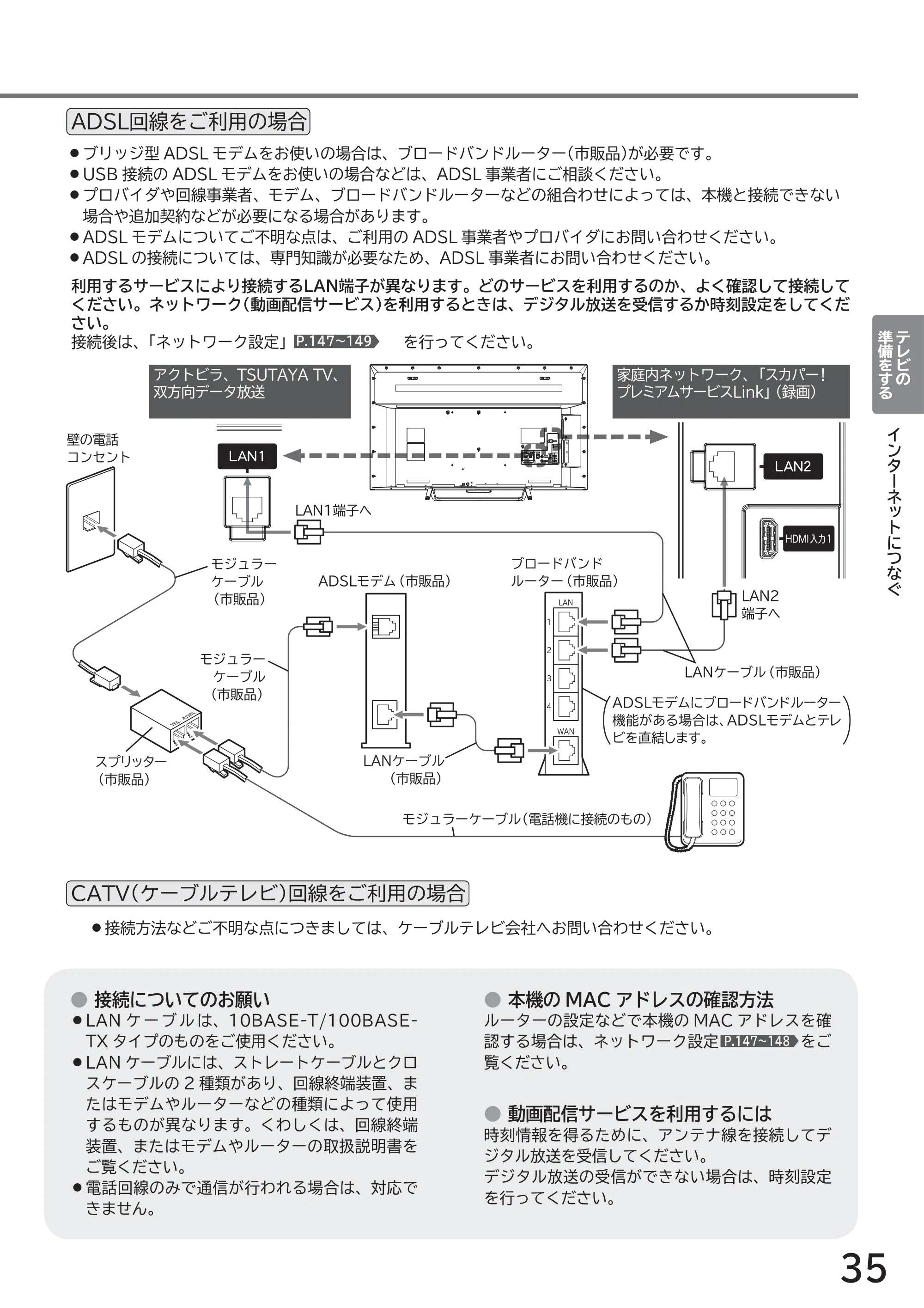 日立 L49-ZP3 / L55-ZP3 取扱説明書 — 原本ページ — 35ページ