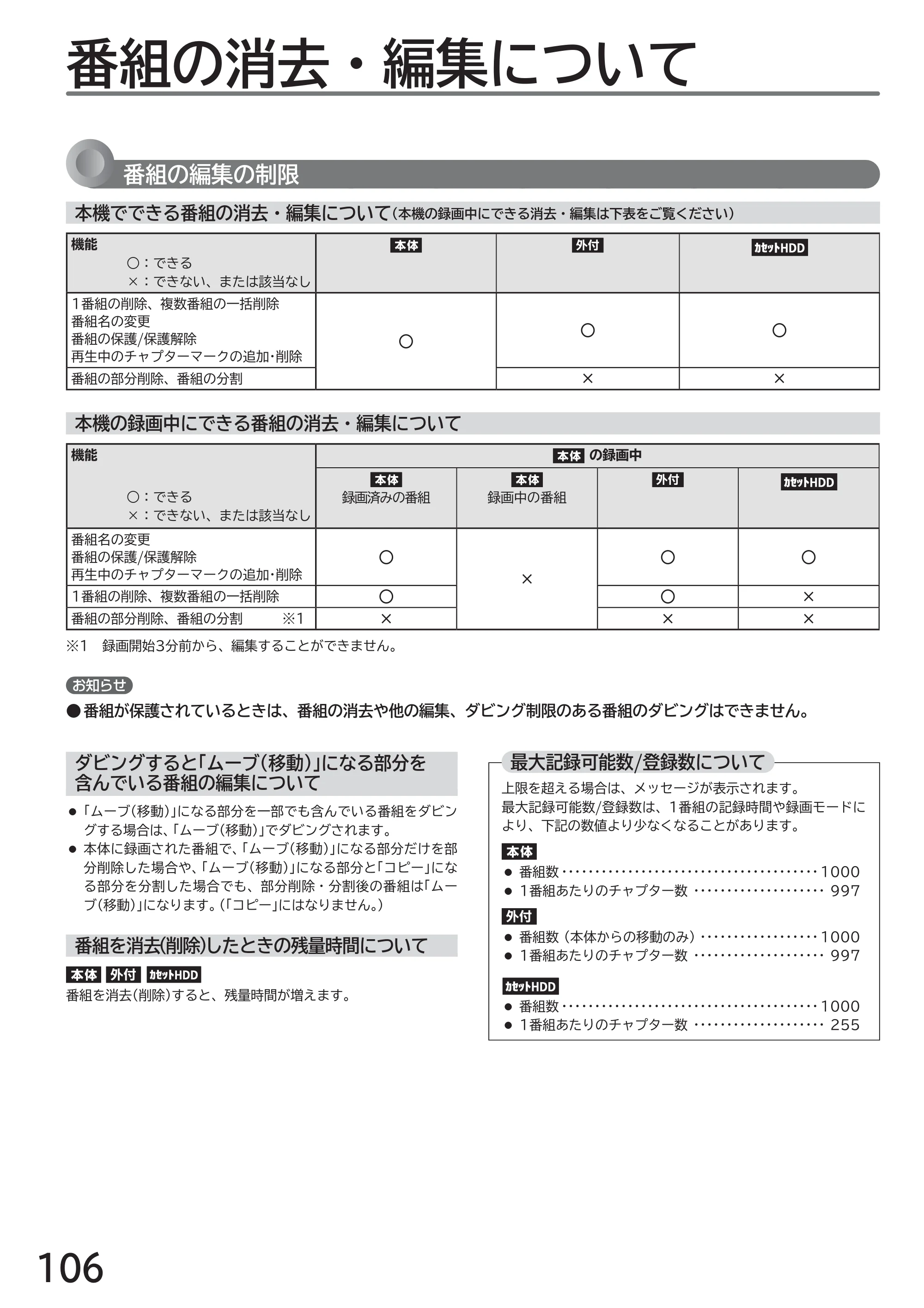 日立 L49-ZP3 / L55-ZP3 取扱説明書 — 残す（ダビング） — 原本ページ — 106ページ