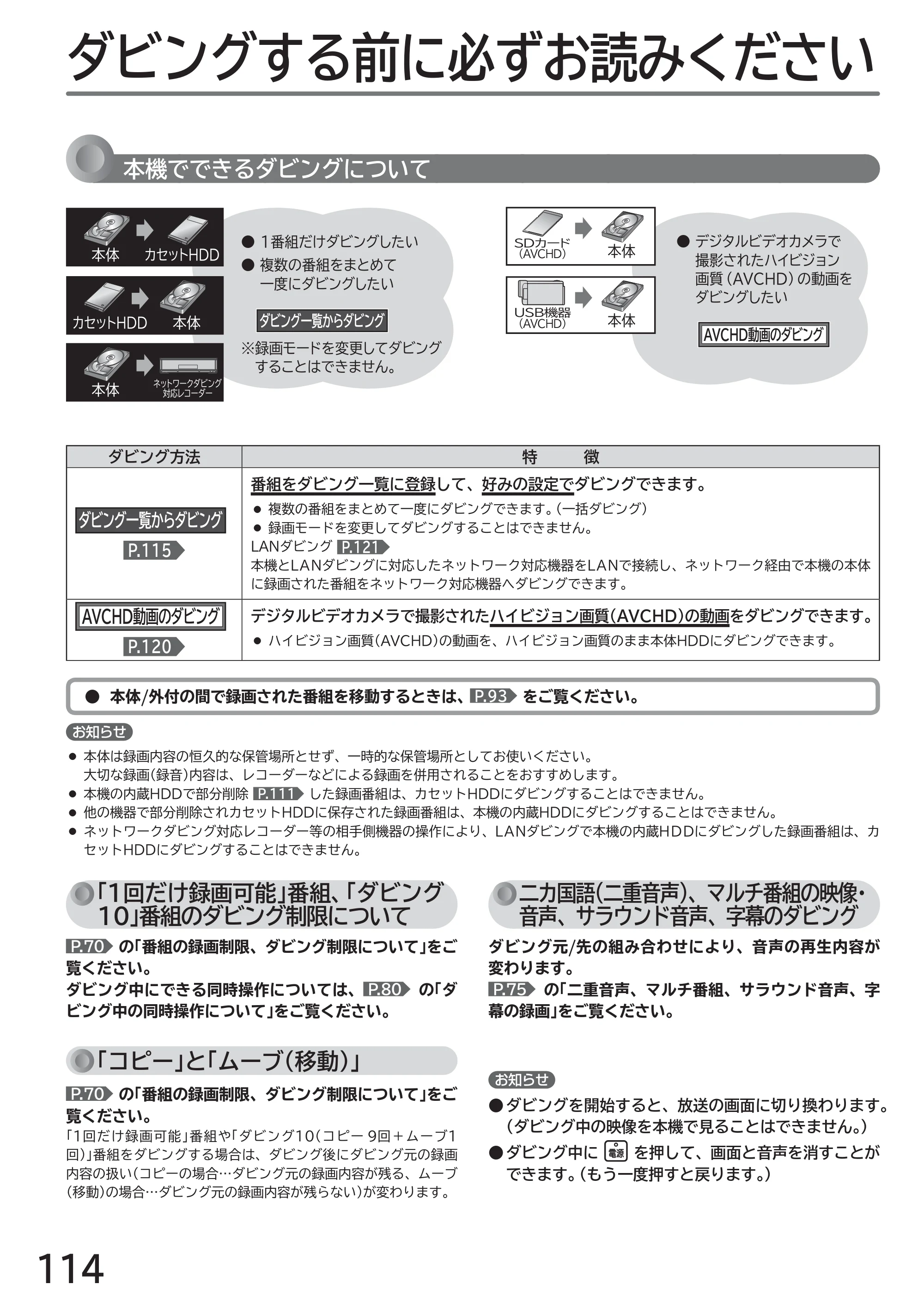 日立 L49-ZP3 / L55-ZP3 取扱説明書 — ダビングする前に必ずお読みください — 原本ページ — 114ページ