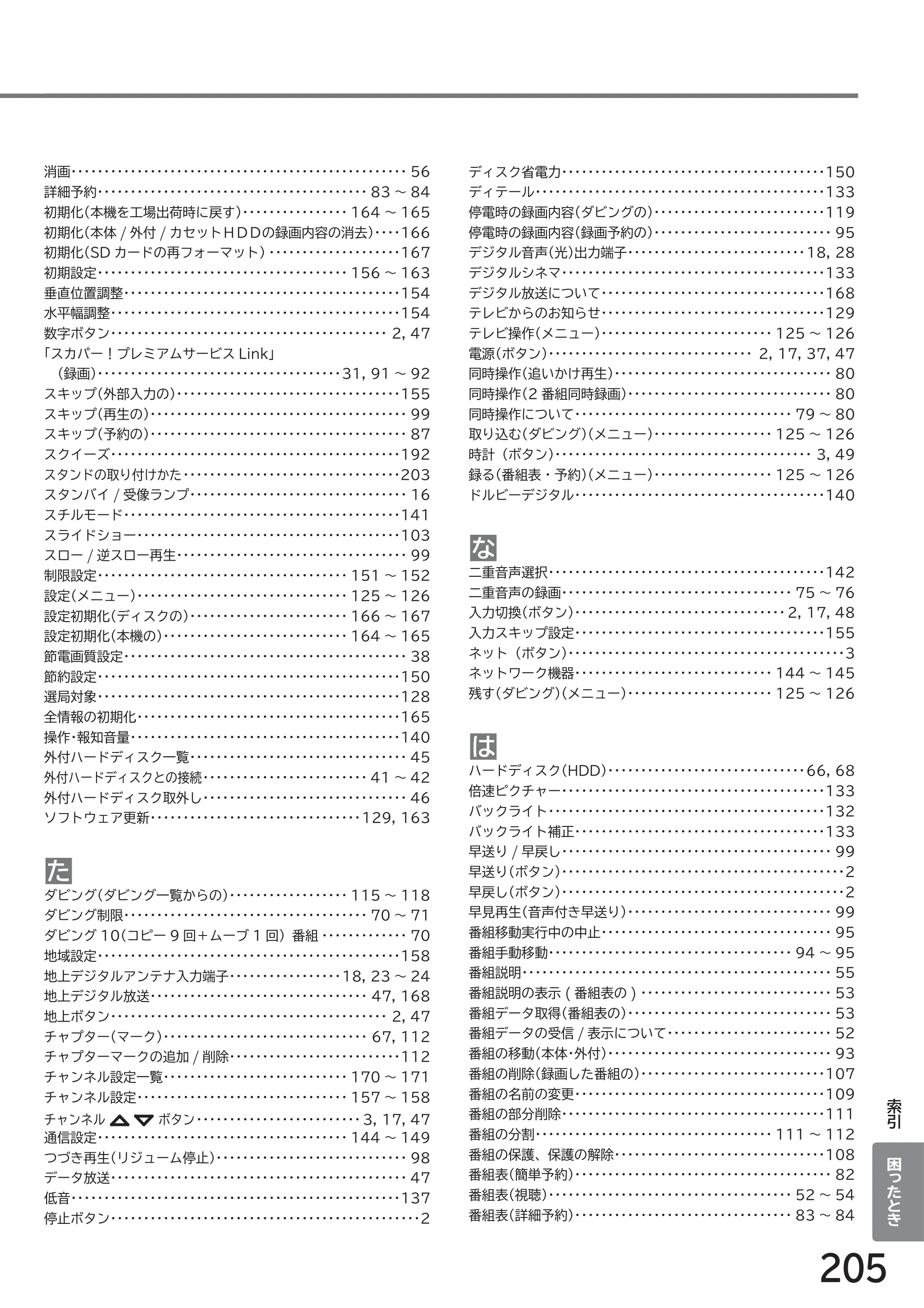 日立 L49-ZP3 / L55-ZP3 取扱説明書 — 原本ページ — 205ページ
