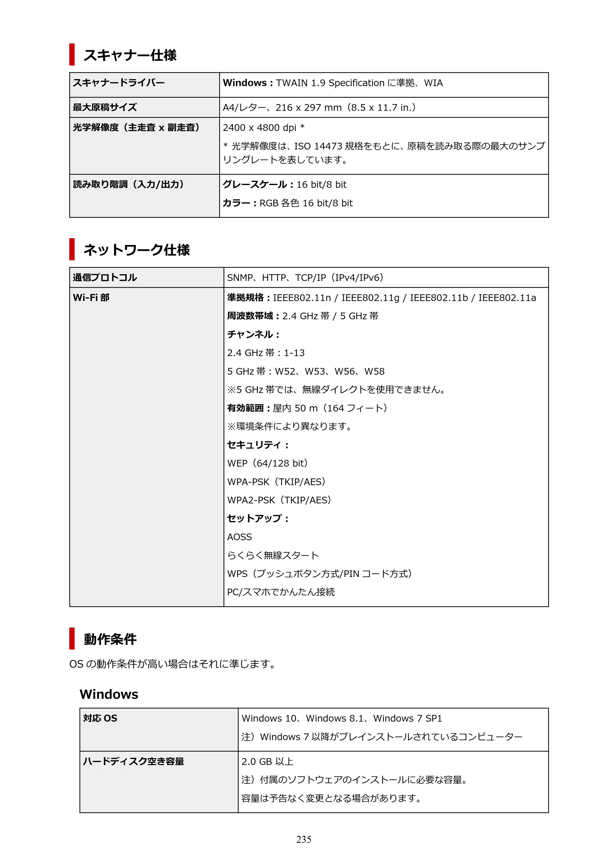 キヤノン PIXUS TS8330 オンラインマニュアル PDF版（Windows版） — 原本ページ — 235ページ