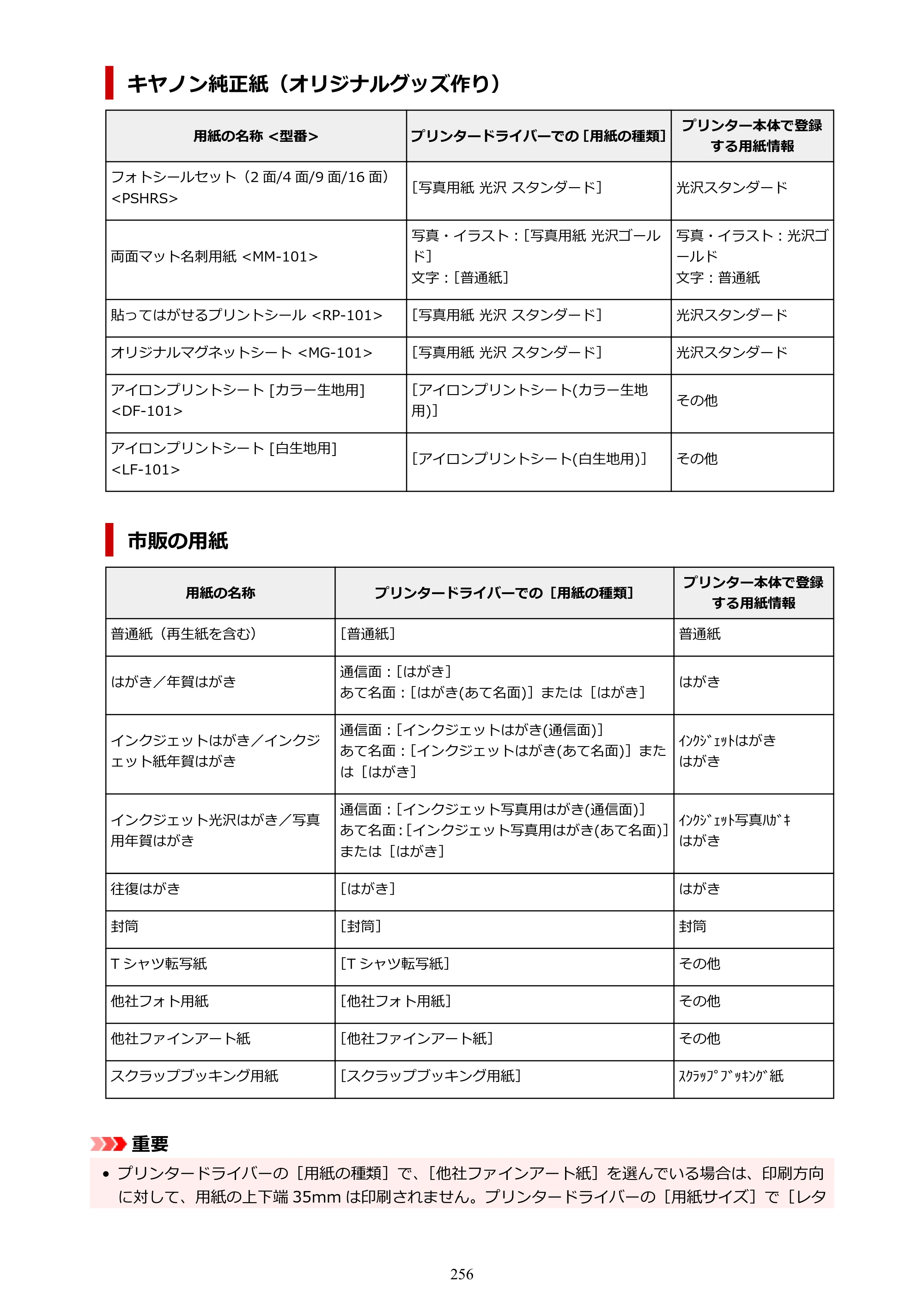 キヤノン PIXUS TS8330 オンラインマニュアル PDF版（Windows版） — 原本ページ — 256ページ