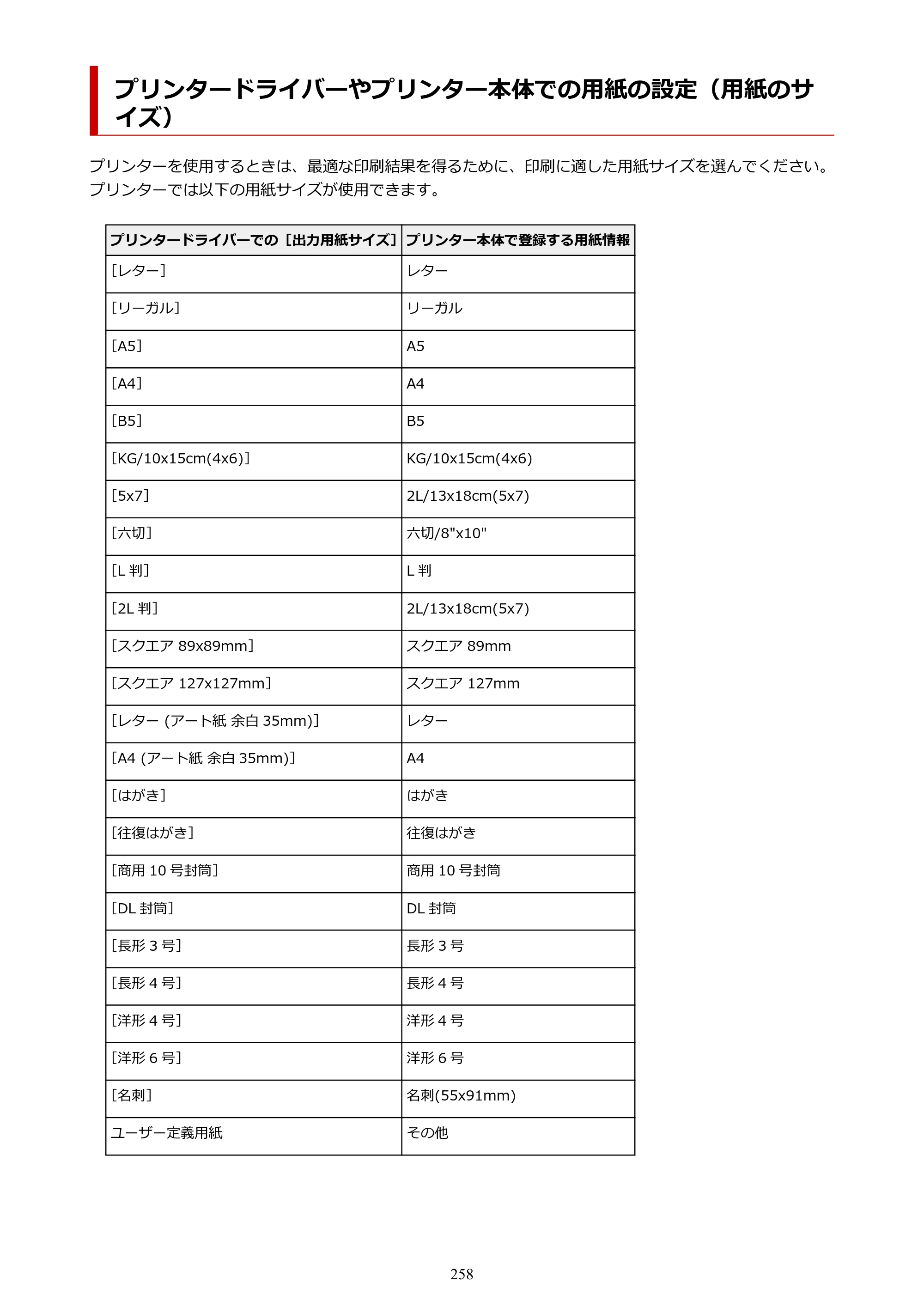 キヤノン PIXUS TS8330 オンラインマニュアル PDF版（Windows版） — プリンタードライバーやプリンター本体での用紙の設定（用紙のサイズ） — 原本ページ — 258ページ